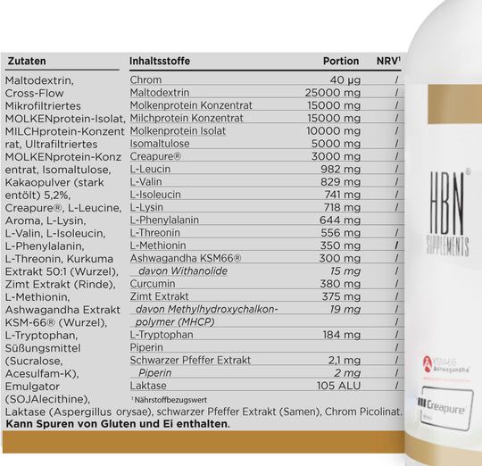 HBN Supplements - Postworkout Complex unisex