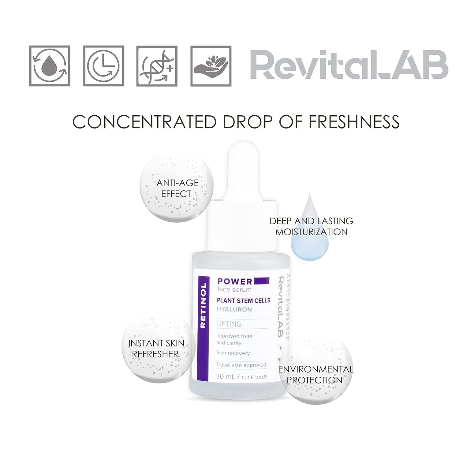 Serumflasche mit Logos. Aufschrift: POWER face Serum, Retinol, Pflanzenstammzellen, Hyaluron. Anti-Aging, Feuchtigkeit, Hautauffrischung.