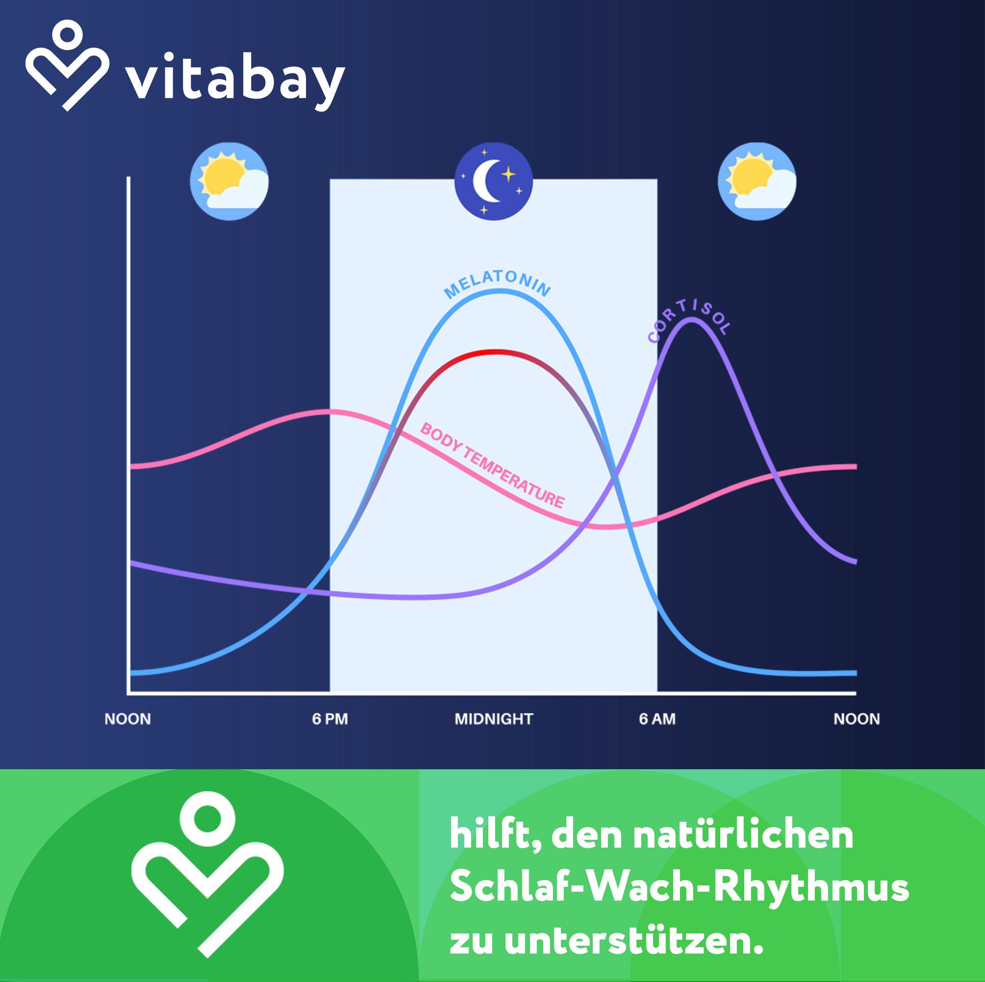 Vitabay Melatonin 3mg