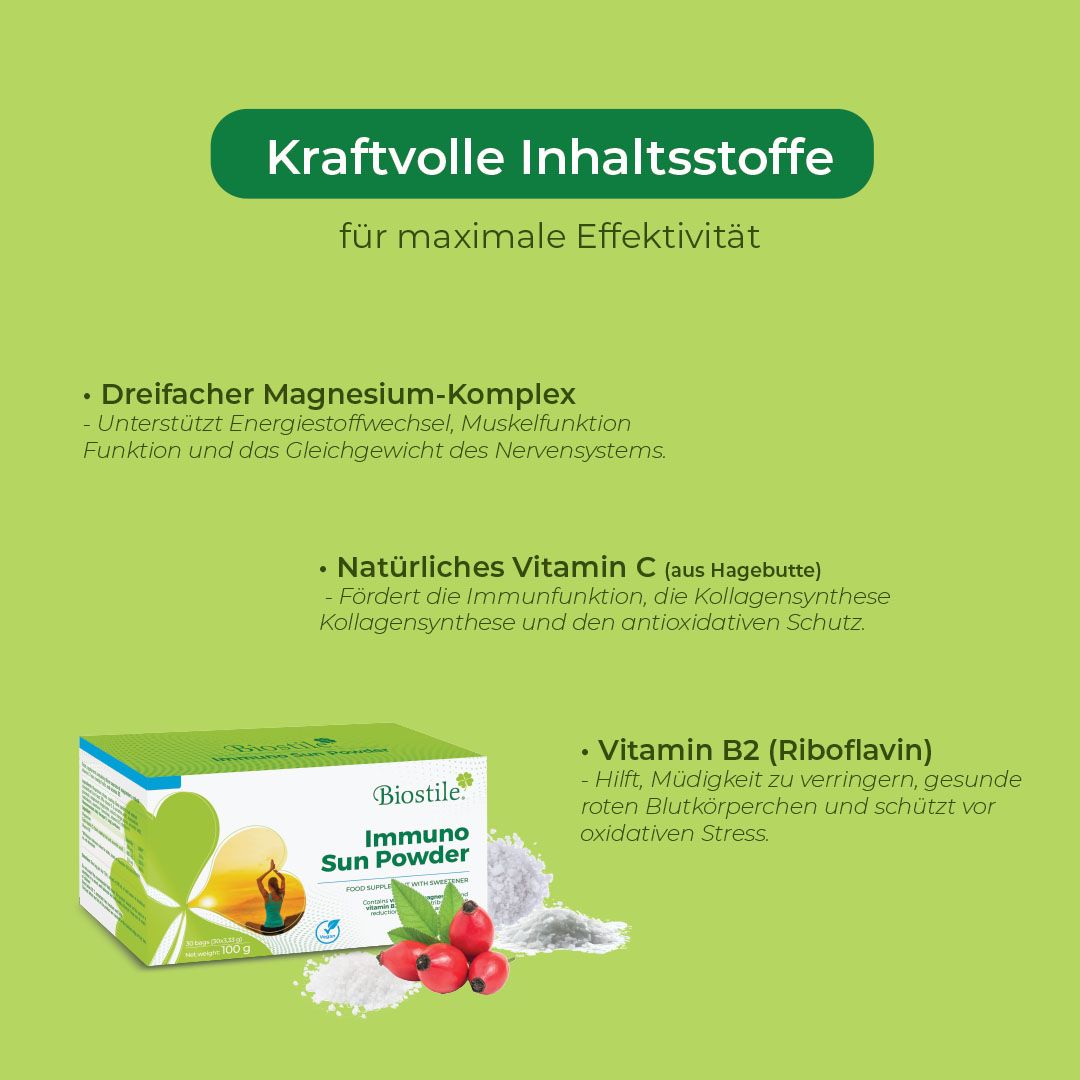 Inhaltsstoffe von Biostile Immuno Sun Powder. Text: Dreifacher Magnesium-Komplex, natürliches Vitamin C, Vitamin B2. Abbildung.