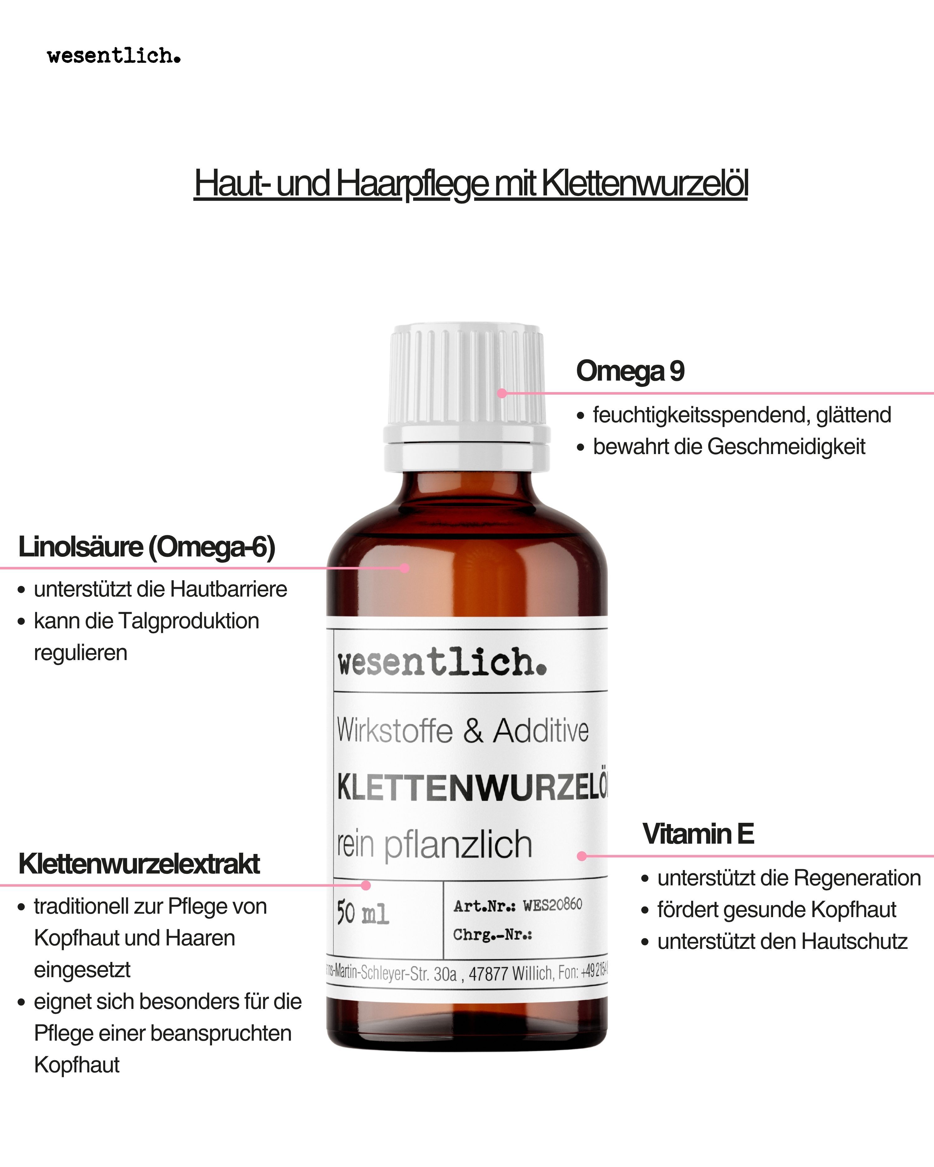 Flasche Klettenwurzelöl mit Erläuterungen zu Omega 9, Linolsäure und Vitamin E.