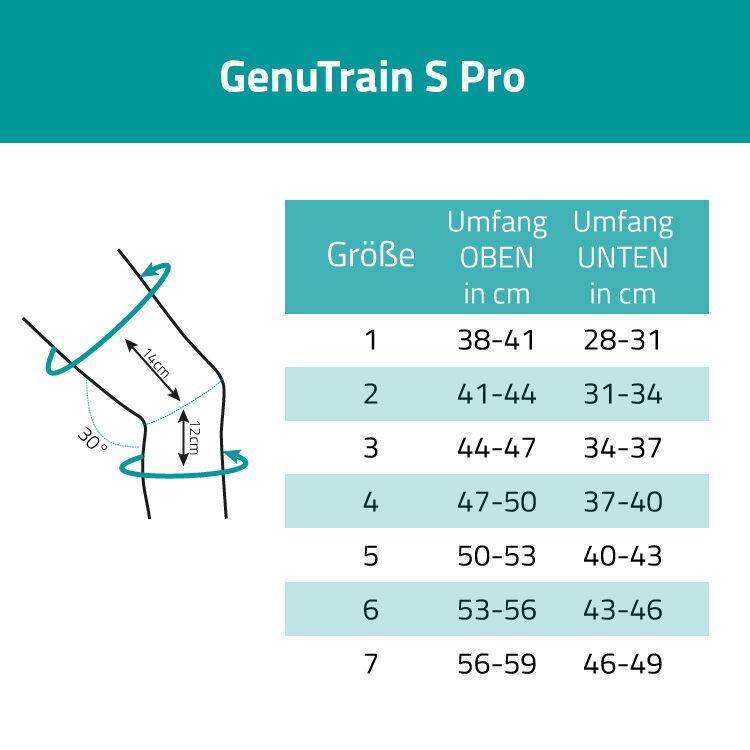 Diagramm mit Maßangaben für die GenuTrain S Pro Kniebandage. Größenangaben in cm für Umfang oben und unten.