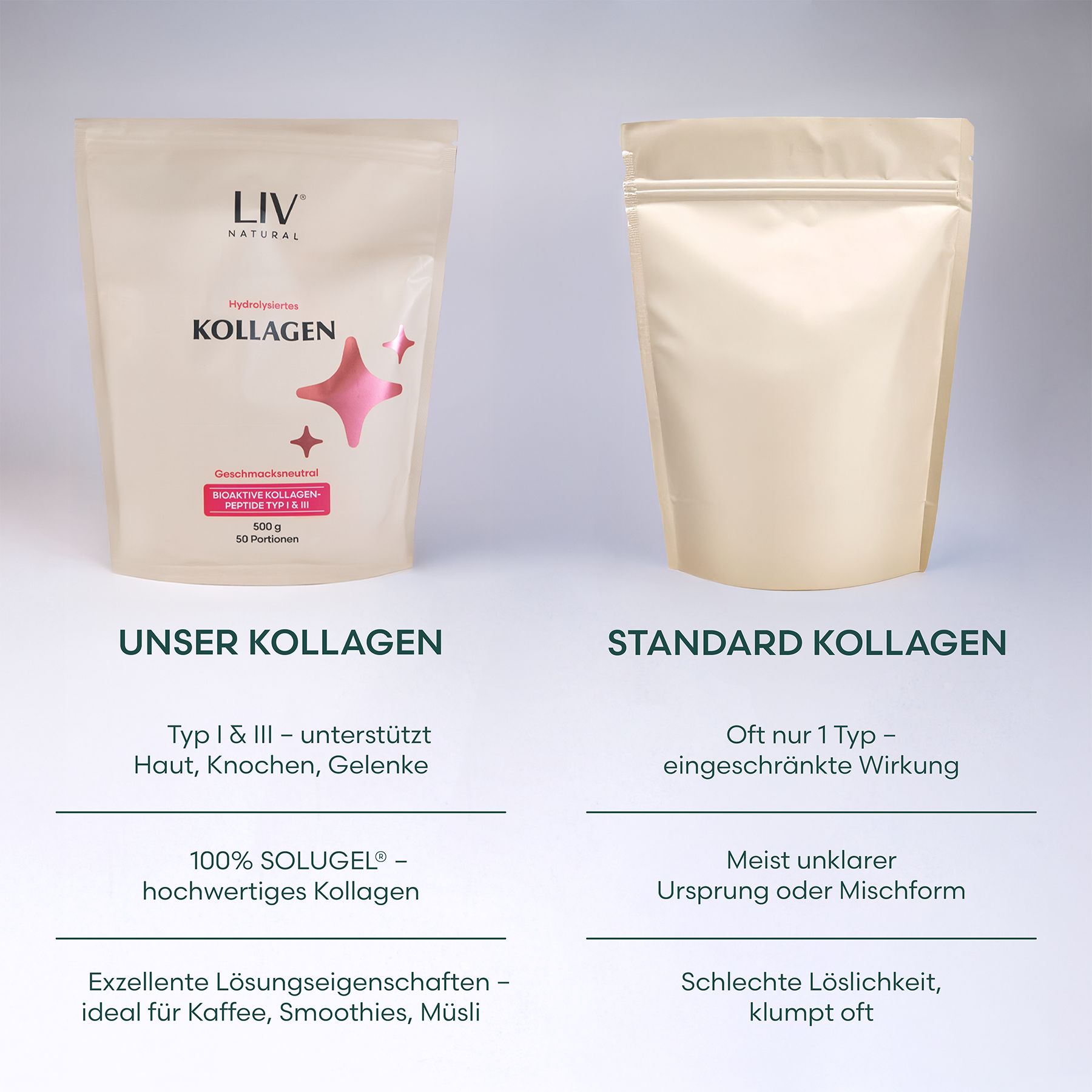 Kollagen Pulver NEUTRALER GESCHMACK & GERUCH 50 Portionen