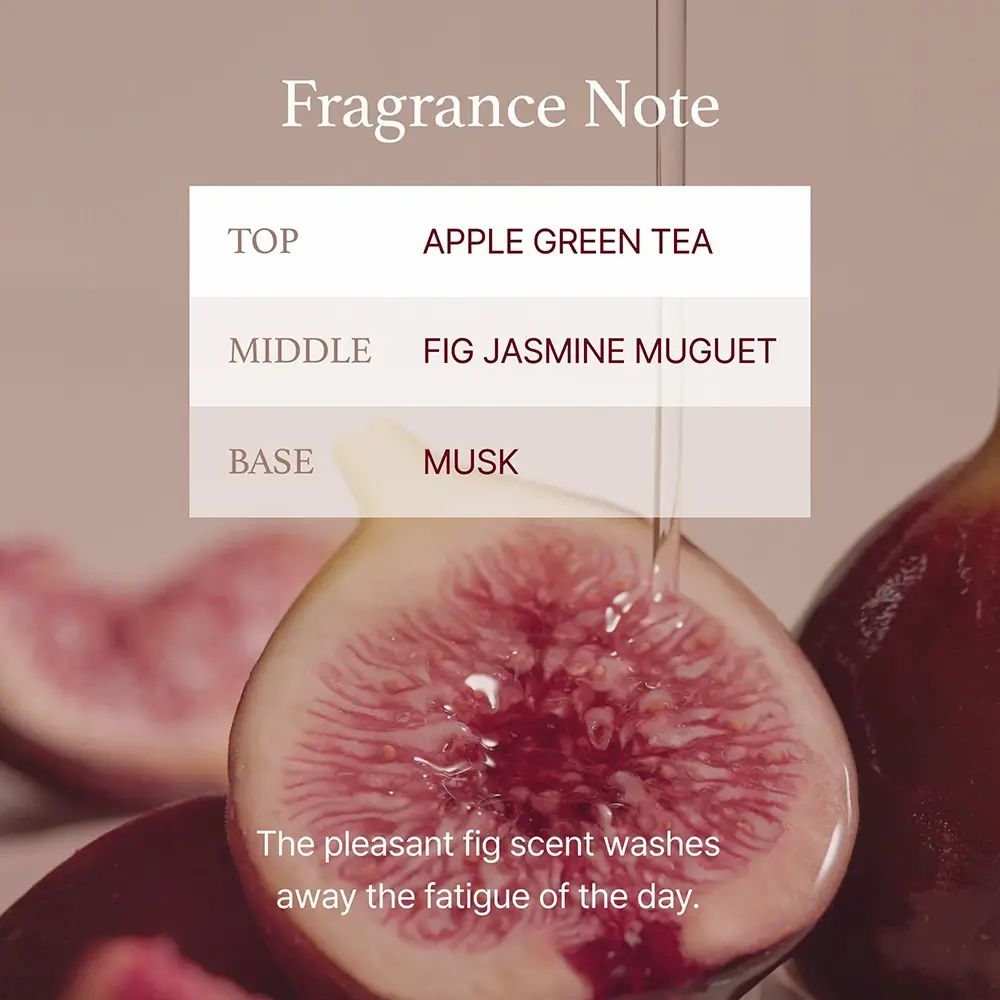Text: Fragrance Note. Inhaltsstoffe: Apfel, Grüner Tee, Feige, Jasmin, Moschus.