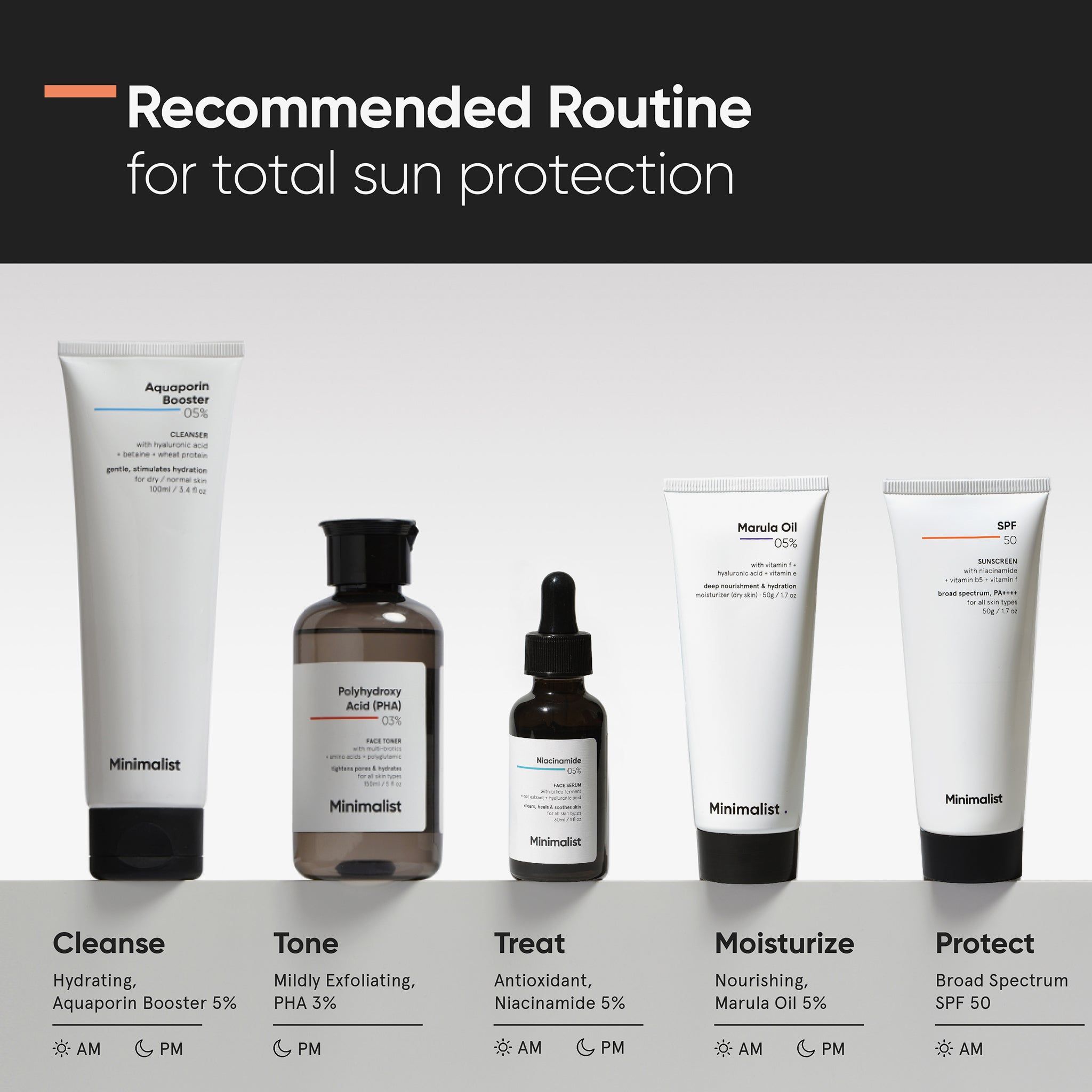 Minimalist, Retinol 0.3% Face Serum