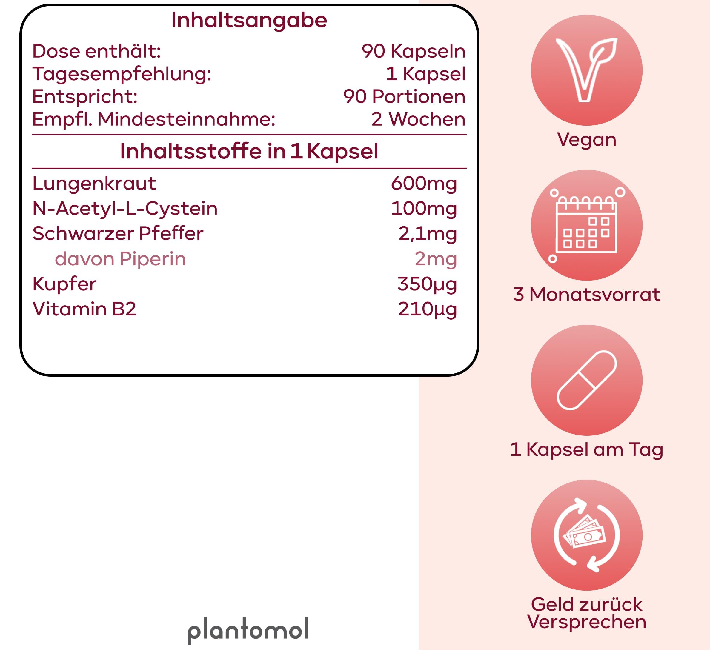 Inhaltsangabe: 90 Kapseln. Inhaltsstoffe: Lungenkraut, N-Acetyl-L-Cystein, Schwarzer Pfeffer, Kupfer, Vitamin B2. Vegan-Symbol. 3-Monatsvorrat. 1 Kapsel pro Tag.