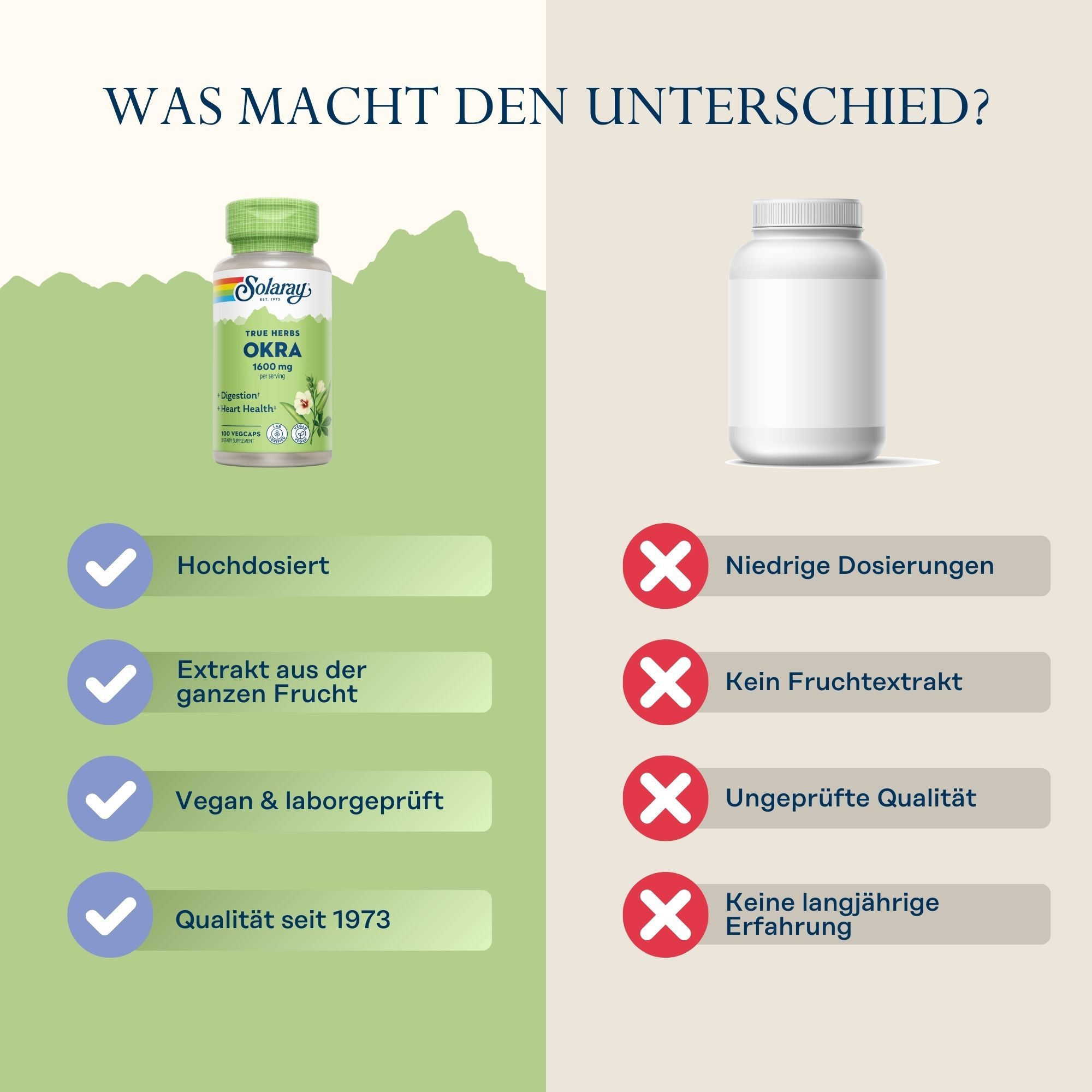Vergleich Solaray Okra mit Konkurrenz. Solaray-Flasche vs. leere Flasche. Vorteile: Hochdosiert, vegan, Qualität seit 1973.