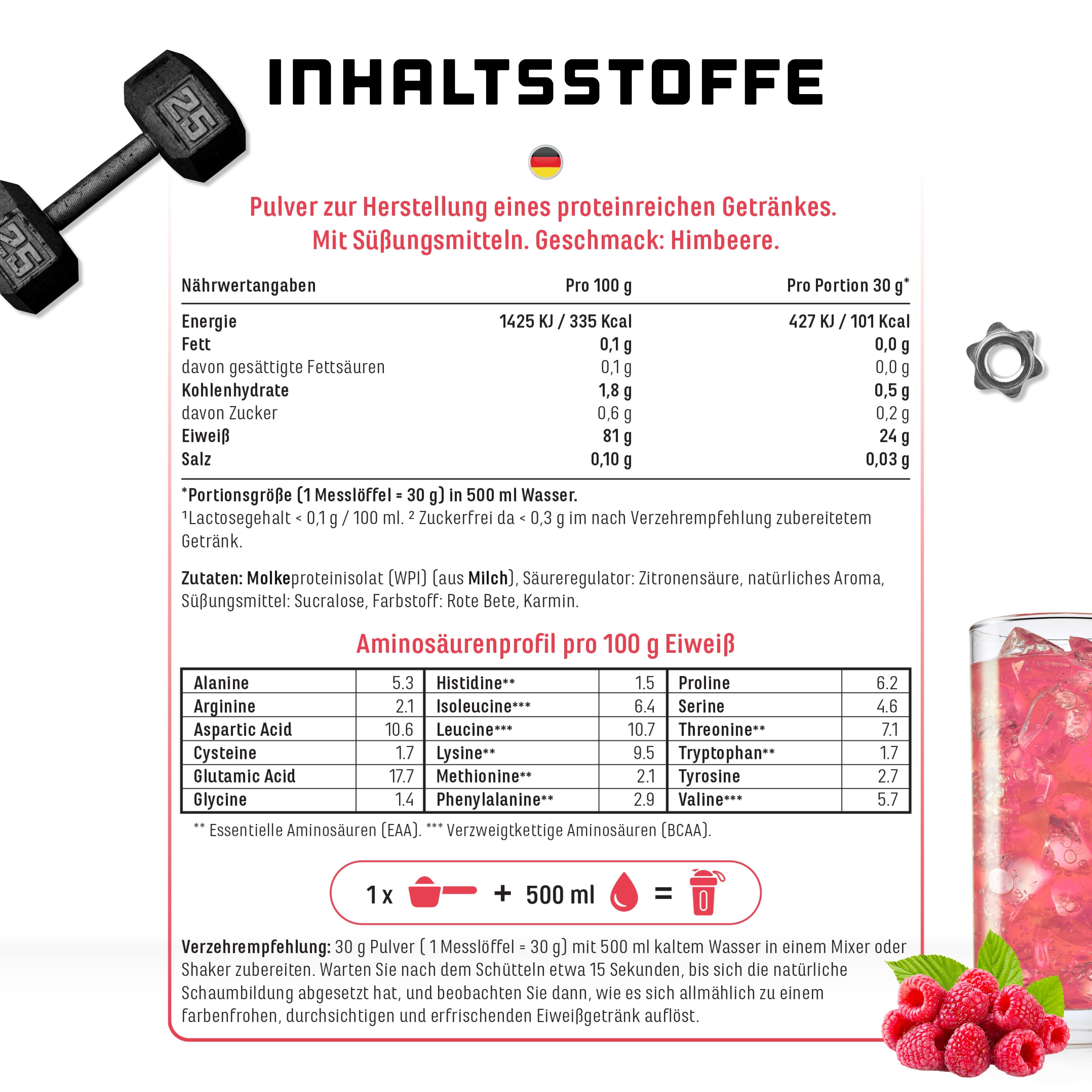 Nährwerttabelle für Clear Whey. Pro 100g und pro Portion (30g). Enthält Informationen zu Energie, Fett, Kohlenhydraten, Zucker, Eiweiß und Salz.