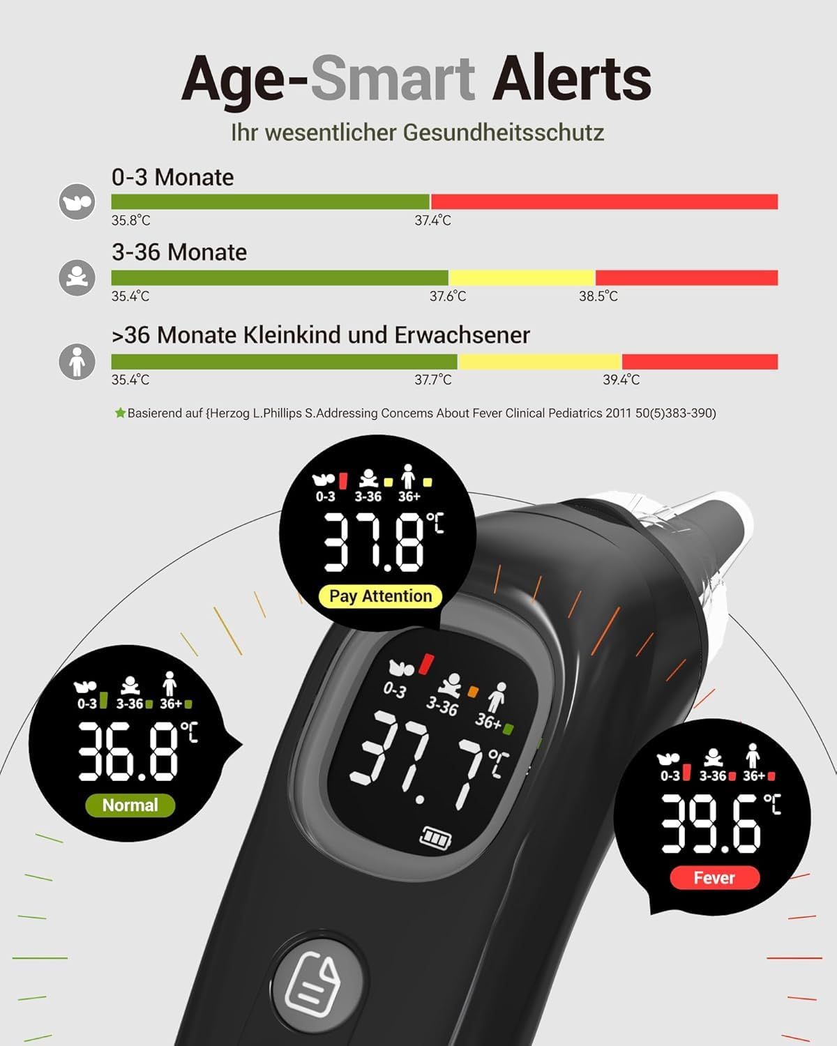 Ohrthermometer mit Display. Zeigt Temperaturwerte und Altersgruppen an. Text: Age-Smart Alerts. Grün, gelb und rot markierte Temperaturzonen.