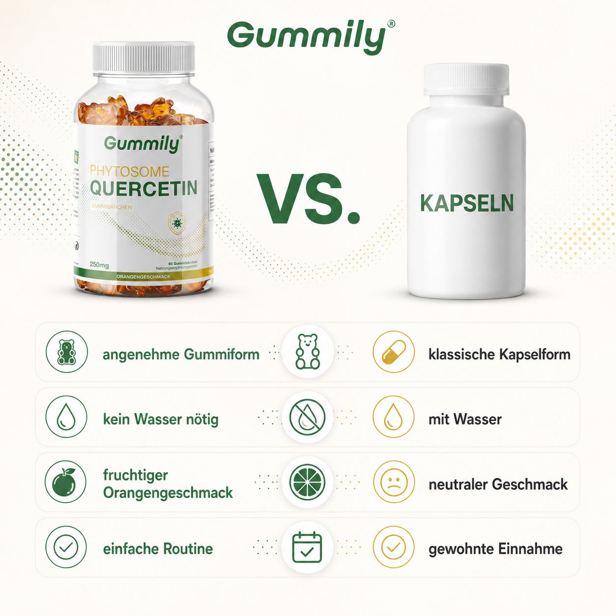 Gummily Phytosome Quercetin Nährwerttabelle mit Portionsgröße und Inhaltsstoffen.