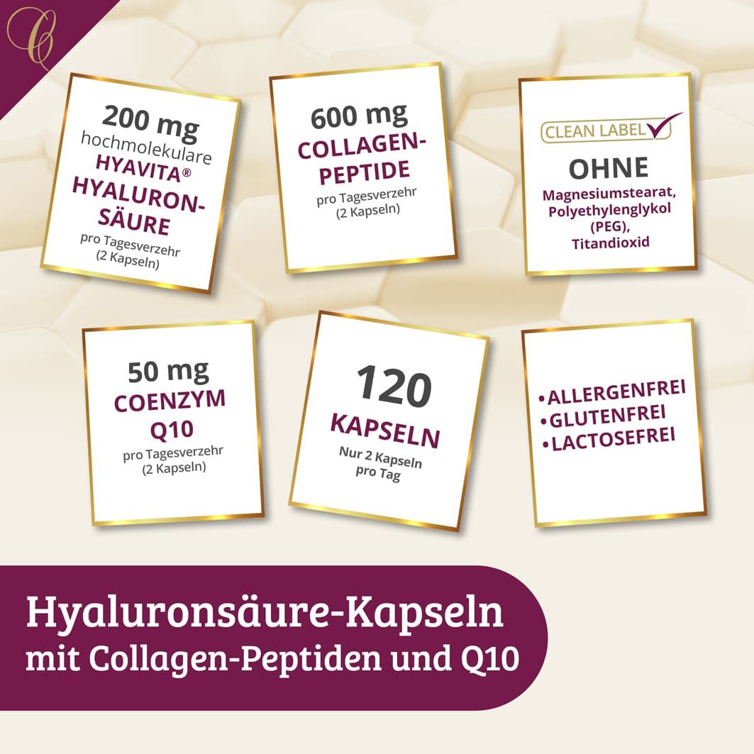 Sechs Karten mit Produktinformationen. Enthält Angaben zu Inhaltsstoffen, wie Collagen-Peptide, Coenzym Q10 und die Anzahl der Kapseln.