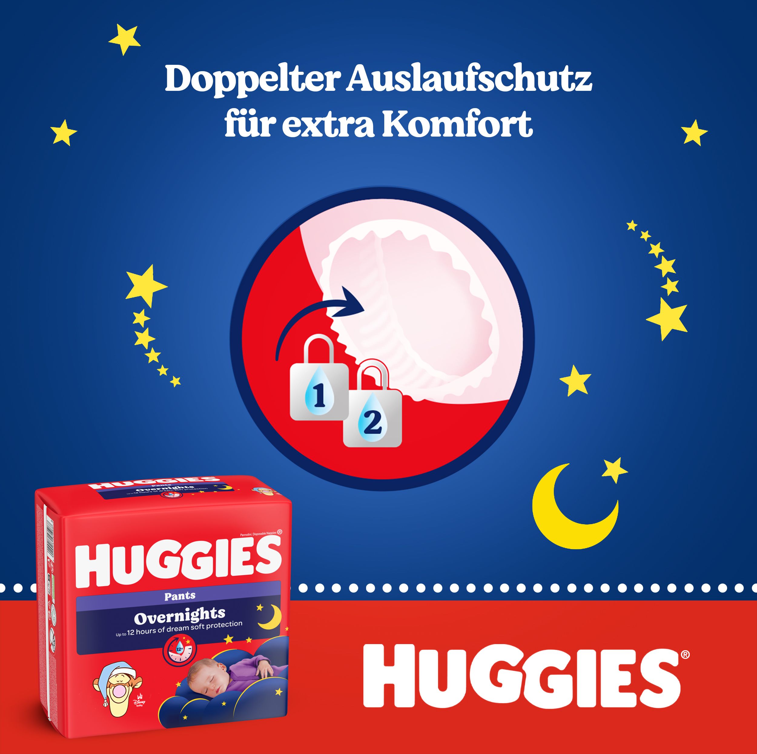 Huggies Overnight Pants. Doppelter Auslaufschutz. Rote Verpackung mit Produktname. Sterne und Mond-Design.
