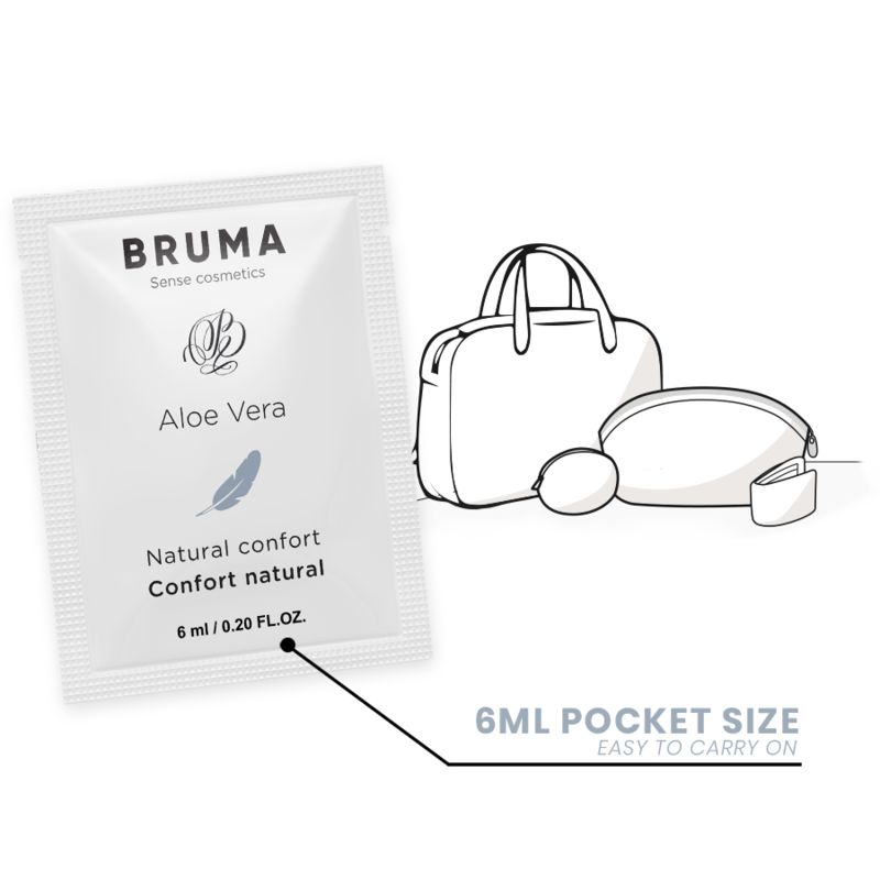 Weißer Beutel mit "BRUMA Aloe Vera Natural confort" und Skizze von Taschen. Text: 6ML POCKET SIZE.