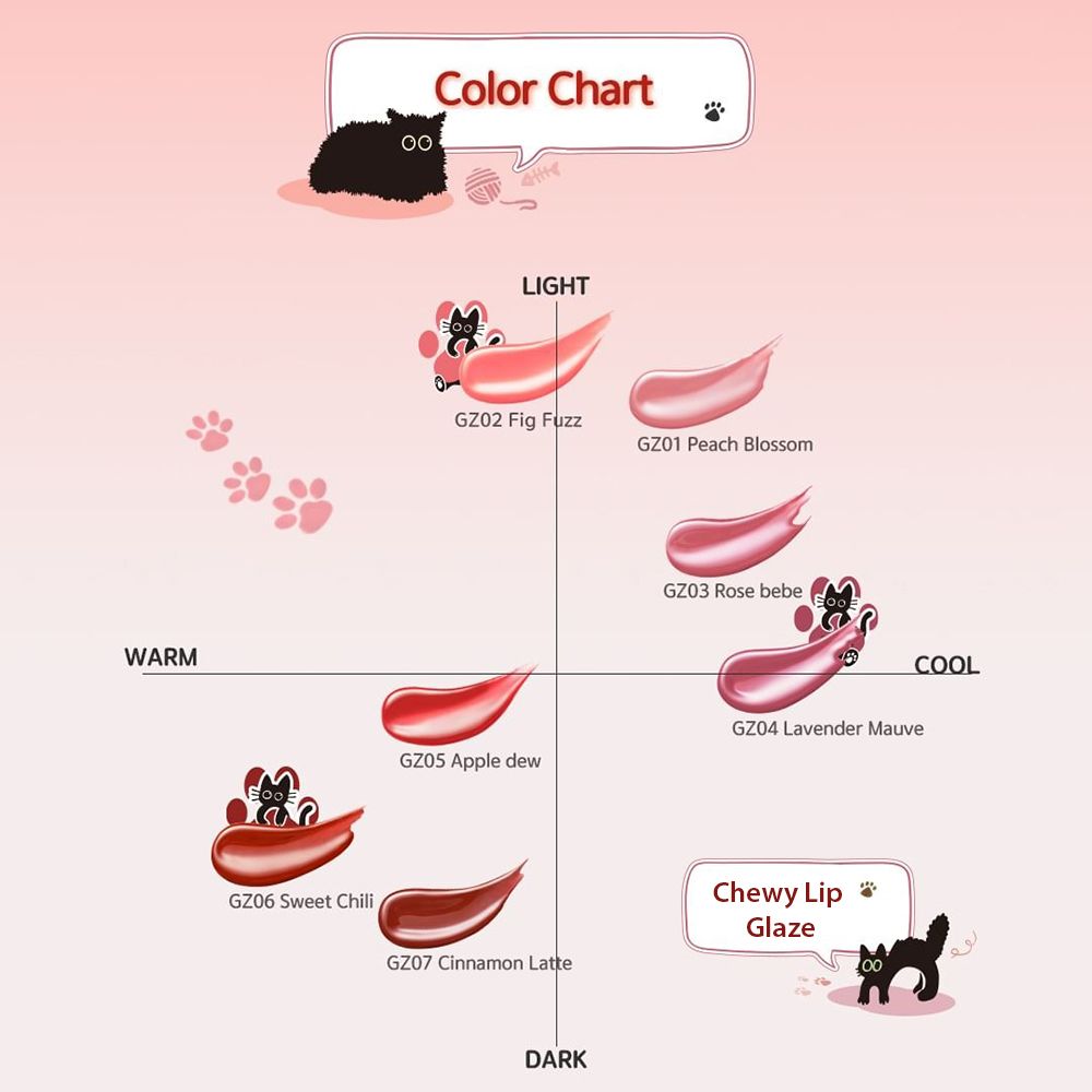 BLACK ROUGE Chewy Lip Glaze Lip Gloss GZ04 Lavender Mauve