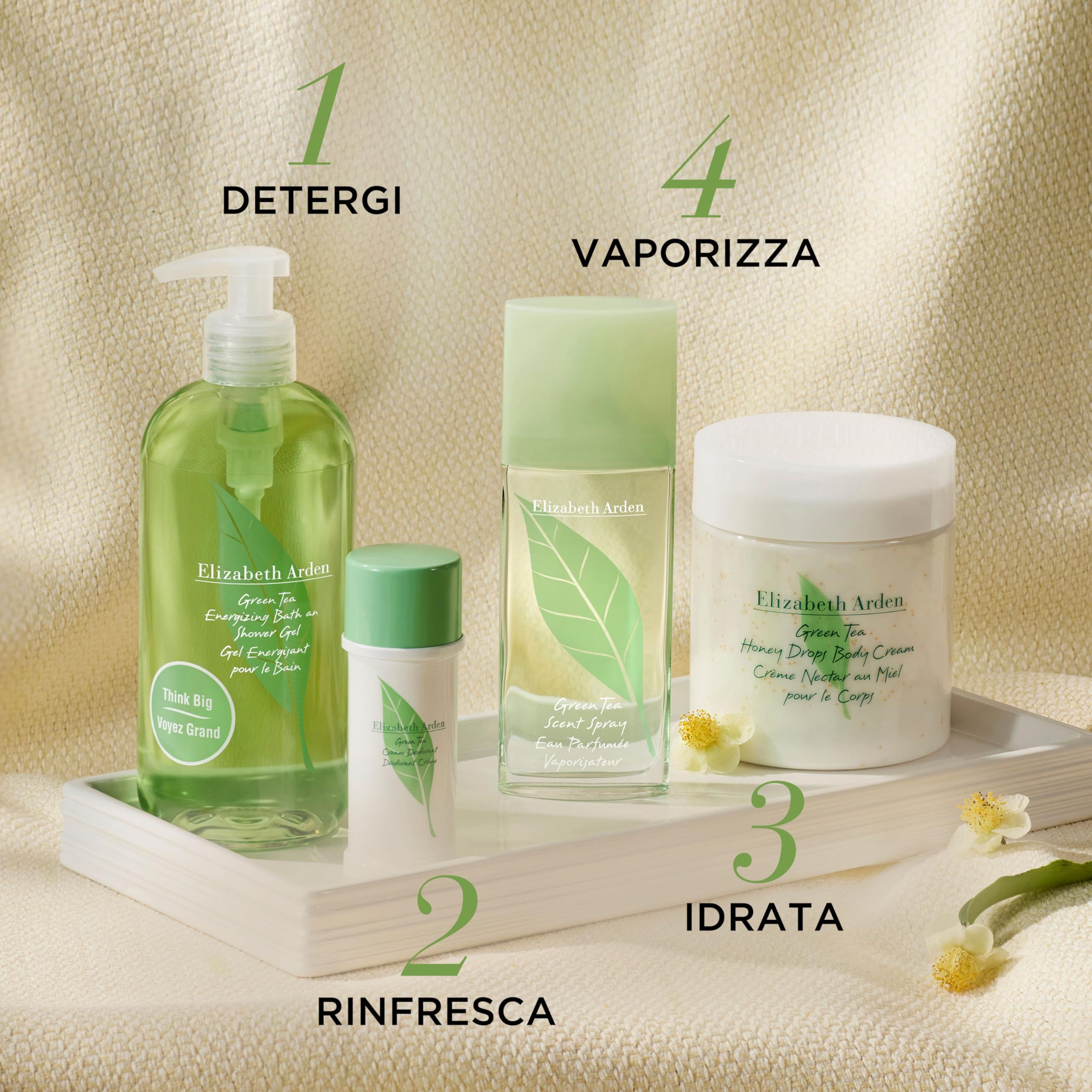 Tablett mit Produkten. Aufschrift: Elizabeth Arden. Produkte: Duschgel, Deodorant, Flakon, Body Cream. Text: DETERGI, RINFRASCA, IDRATA, VAPORIZZA.