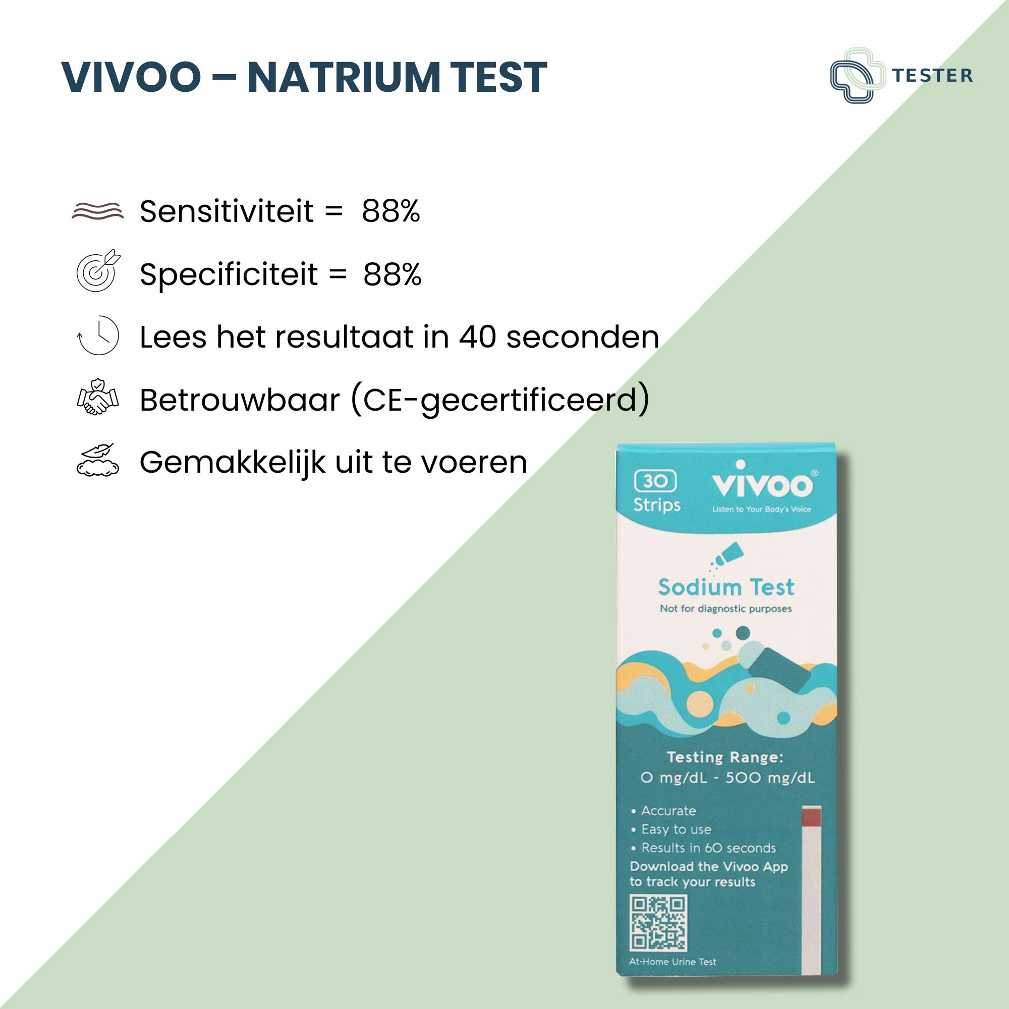 Grafik mit Vivoo Natrium Test Verpackung. Text: Sensitivität = 88%, Spezifität = 88%, Ergebnis in 40 Sekunden, Zuverlässig (CE-zertifiziert).