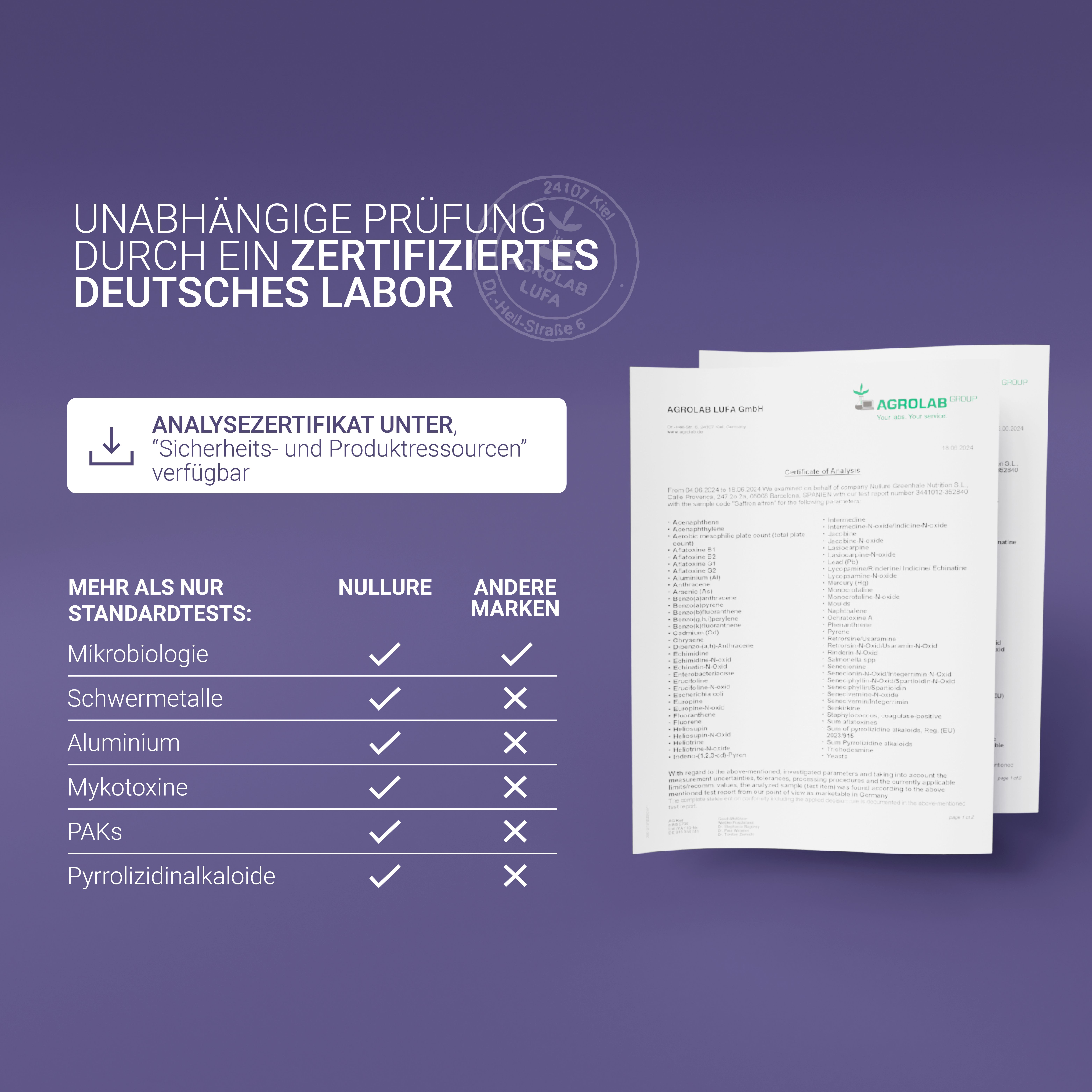 Unabhängige Prüfung durch deutsches Labor. Analyse-Zertifikat verfügbar. Vergleichstabelle.
