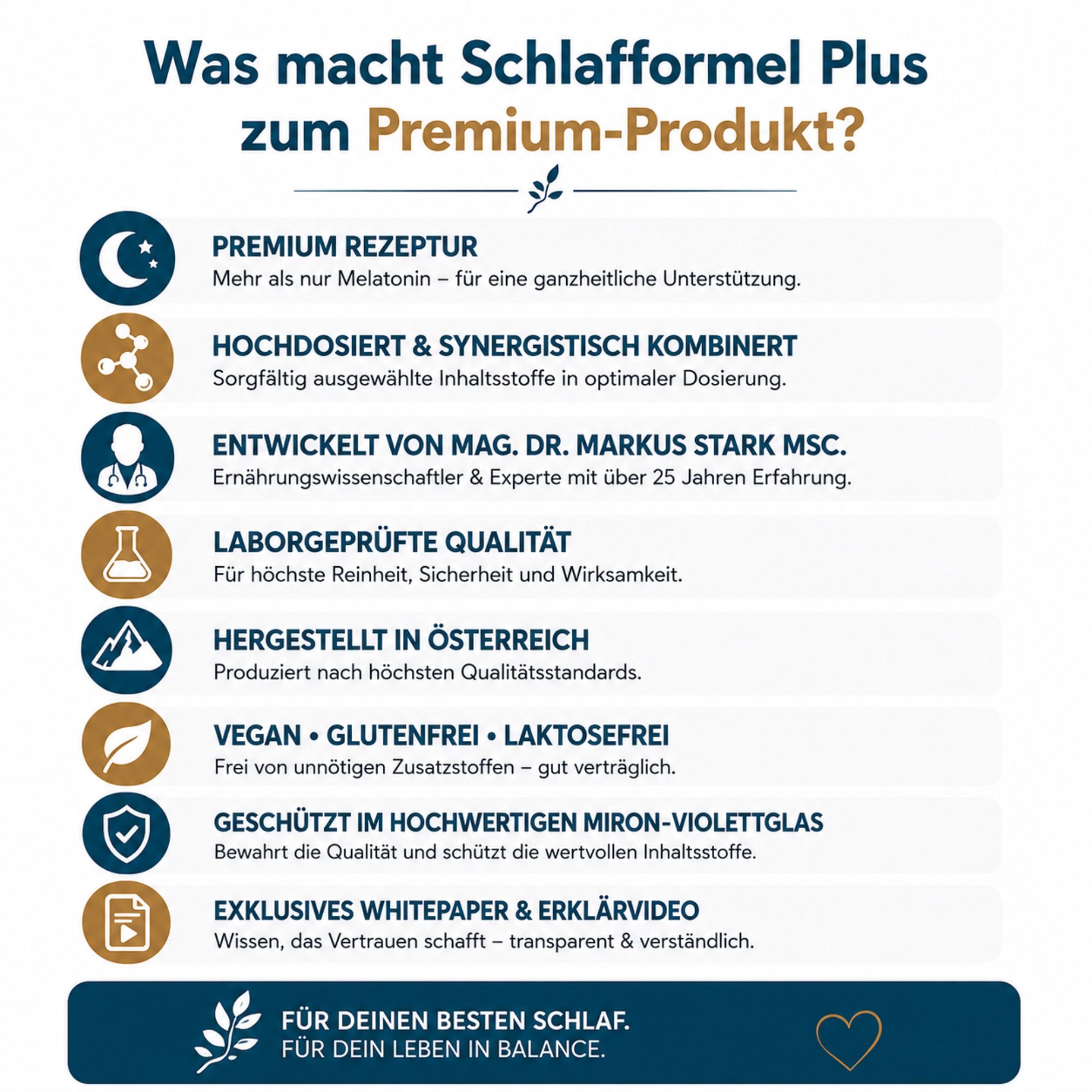 Liste mit Icons, die die Premium-Qualitäten von Schlafformel Plus hervorheben, wie vegan und laborgeprüft.