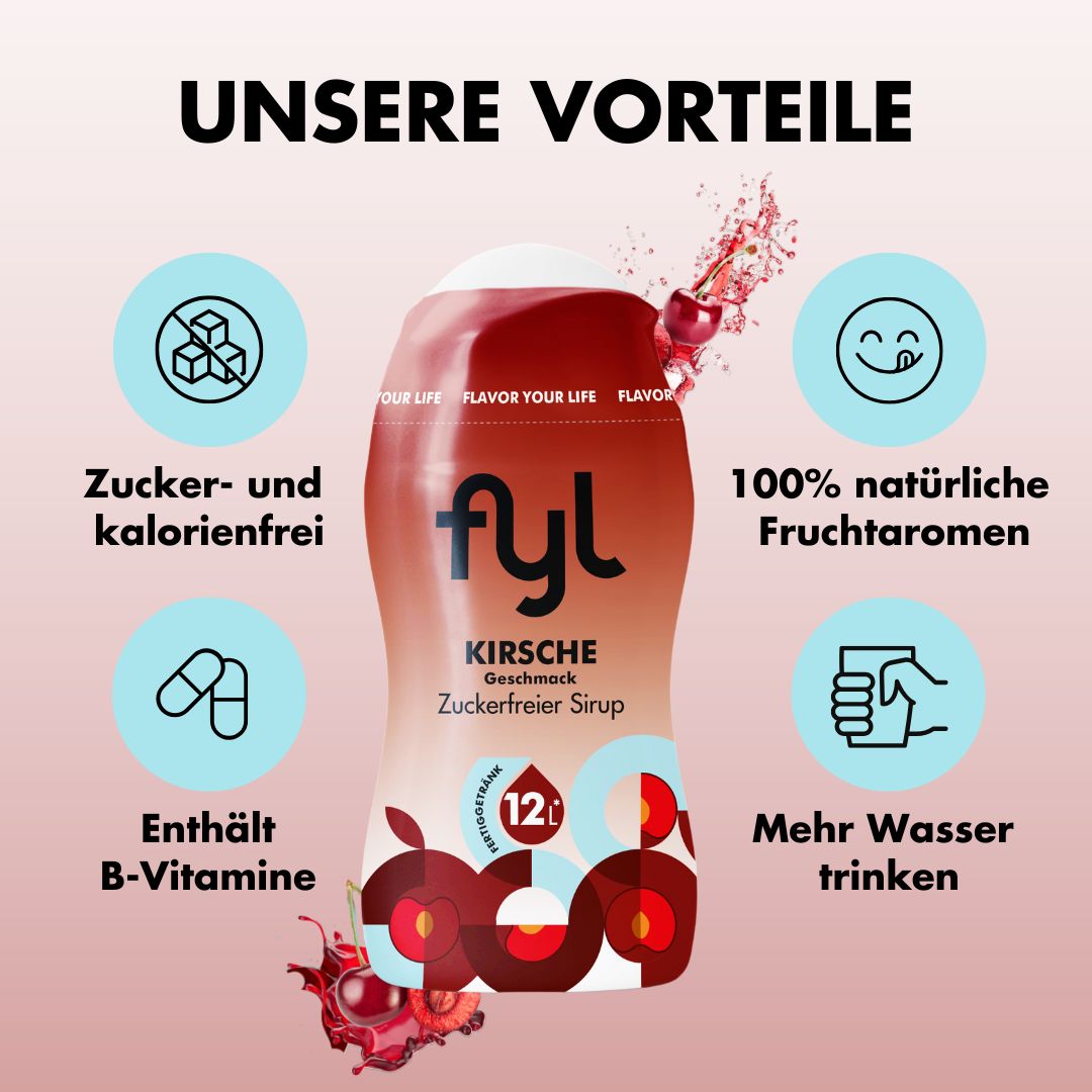 Flasche Kirschsirup, Icons. Text: fyl, Kirsche, Zuckerfreier Sirup, zucker- und kalorienfrei, enthält B-Vitamine, 100% natürliche Fruchtaromen.