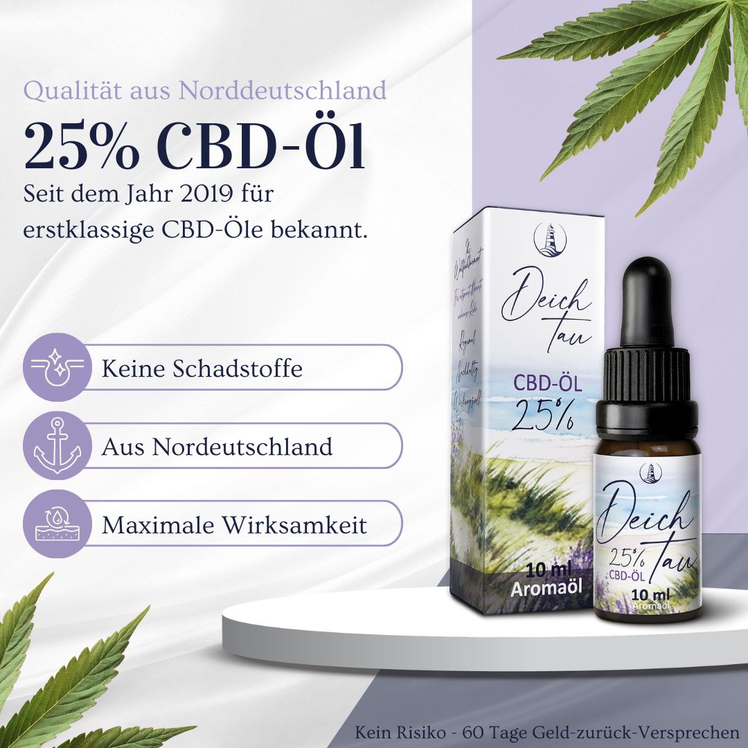 Deichtau CBD Öl 25% Flasche und Karton auf Podest. Herkunft Norddeutschland, keine Schadstoffe.