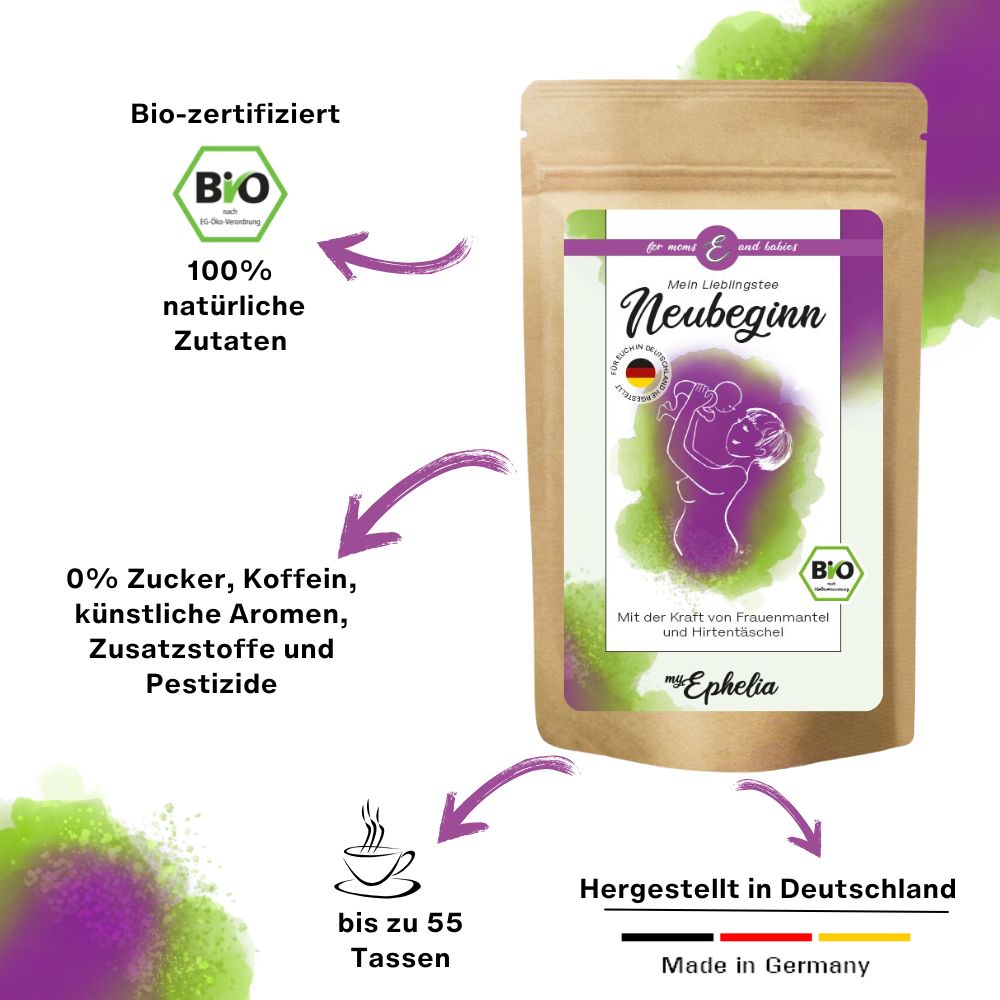 Produktverpackung mit Pfeilen und Text. Bio-Siegel, 100% natürliche Zutaten, 0% Zucker, Koffein, künstliche Aromen, Zusatzstoffe, Pestizide.