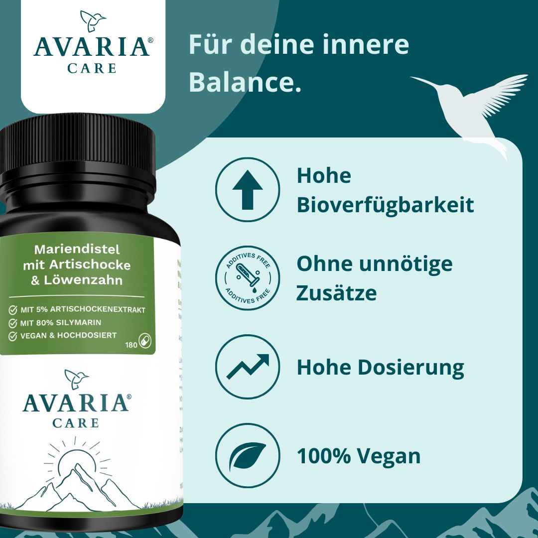 Produktflasche mit Aufschrift: Mariendistel, Artischocke & Löwenzahn. Text: Hohe Bioverfügbarkeit, ohne Zusätze, hohe Dosierung, 100% Vegan.