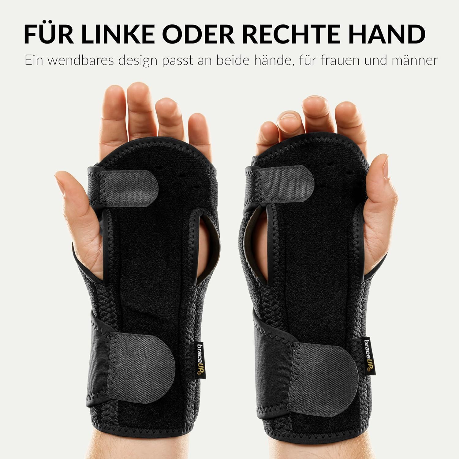 Handgelenkbandage für linke und rechte Hand, mit Klettverschlüssen.