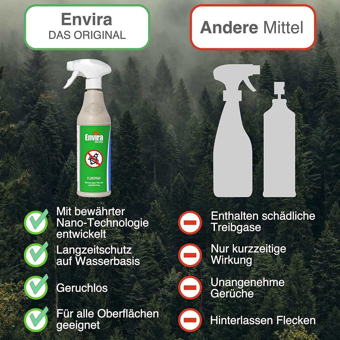 Envira Flohspray im Vorteilspack