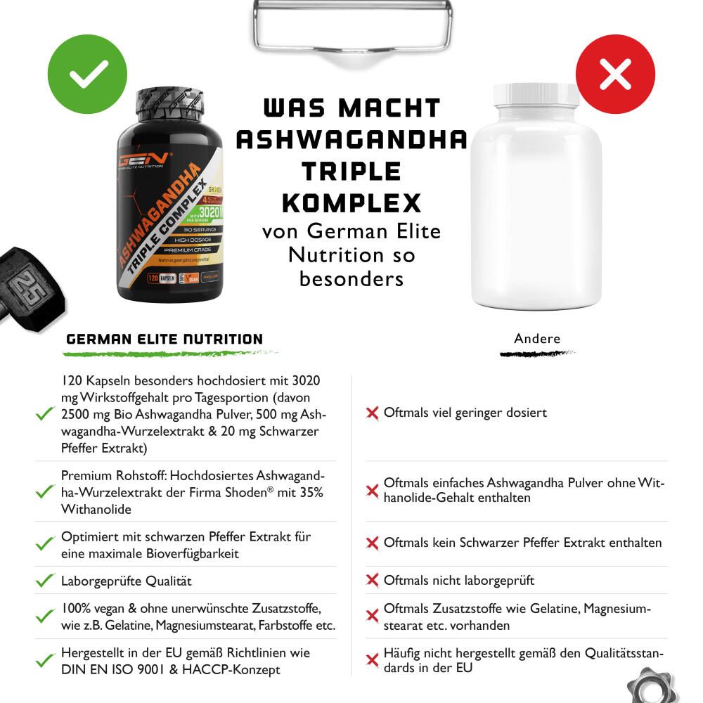 Vergleich: GEN Ashwagandha Triple Komplex vs. andere Produkte. Vorteile und Nachteile.