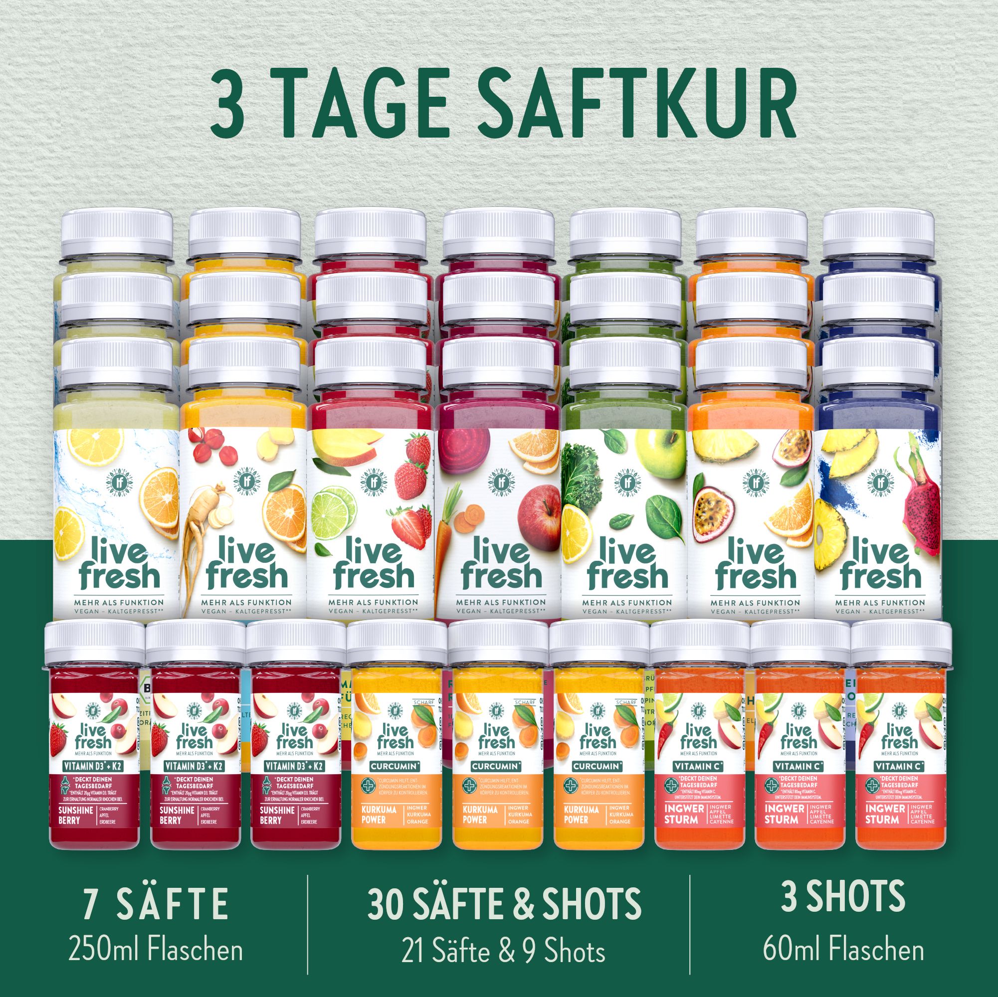 LiveFresh Saftkur 3 Tage. 21 Säfte und 9 Shots in Flaschen. 7 Säfte, 30 Säfte & Shots, 3 Shots. Flaschen mit verschiedenen Frucht- und Gemüse-Etiketten.