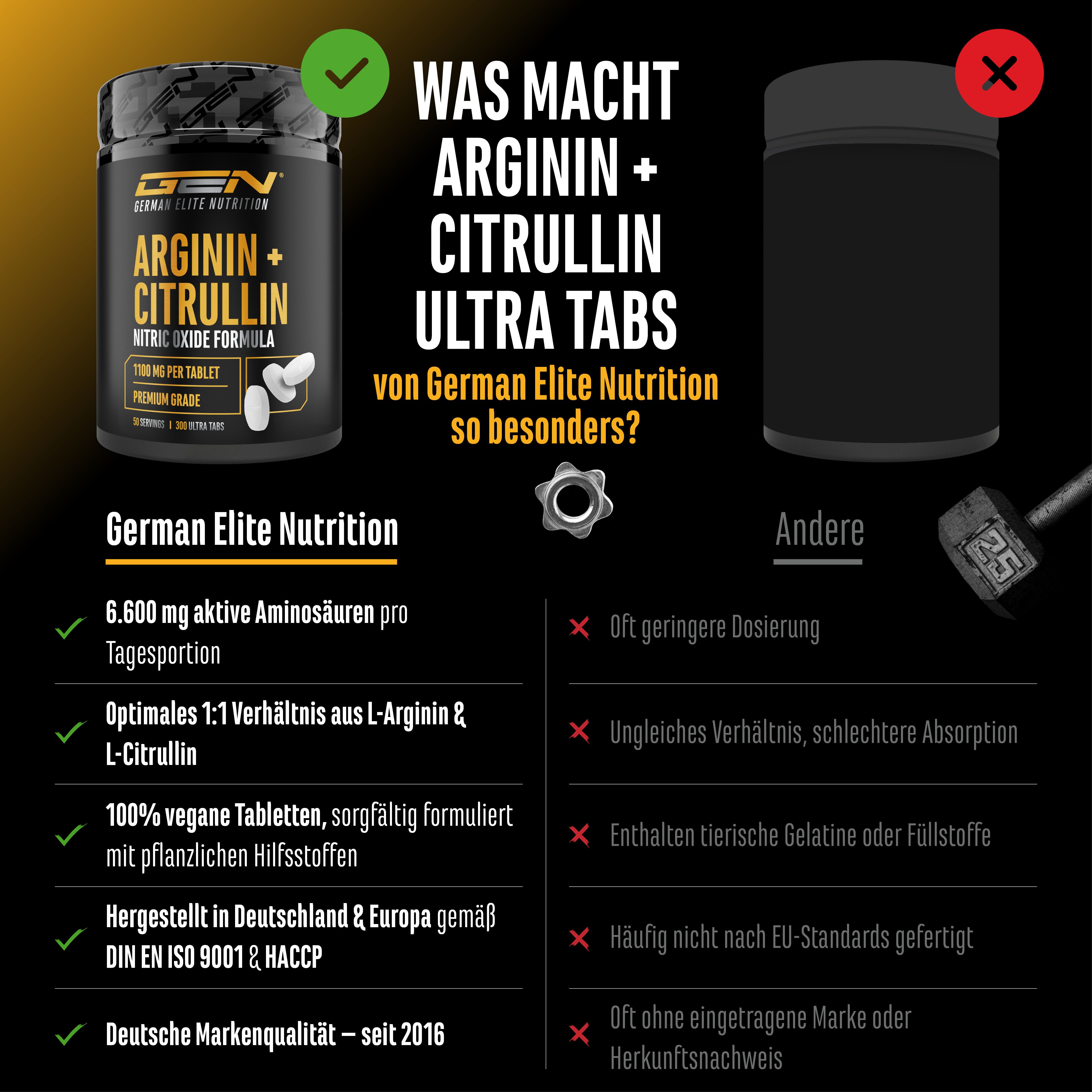 Vergleich von GEN Arginin + Citrullin Ultra Tabs mit einem anderen Produkt. Vorteile und Nachteile werden gegenübergestellt.