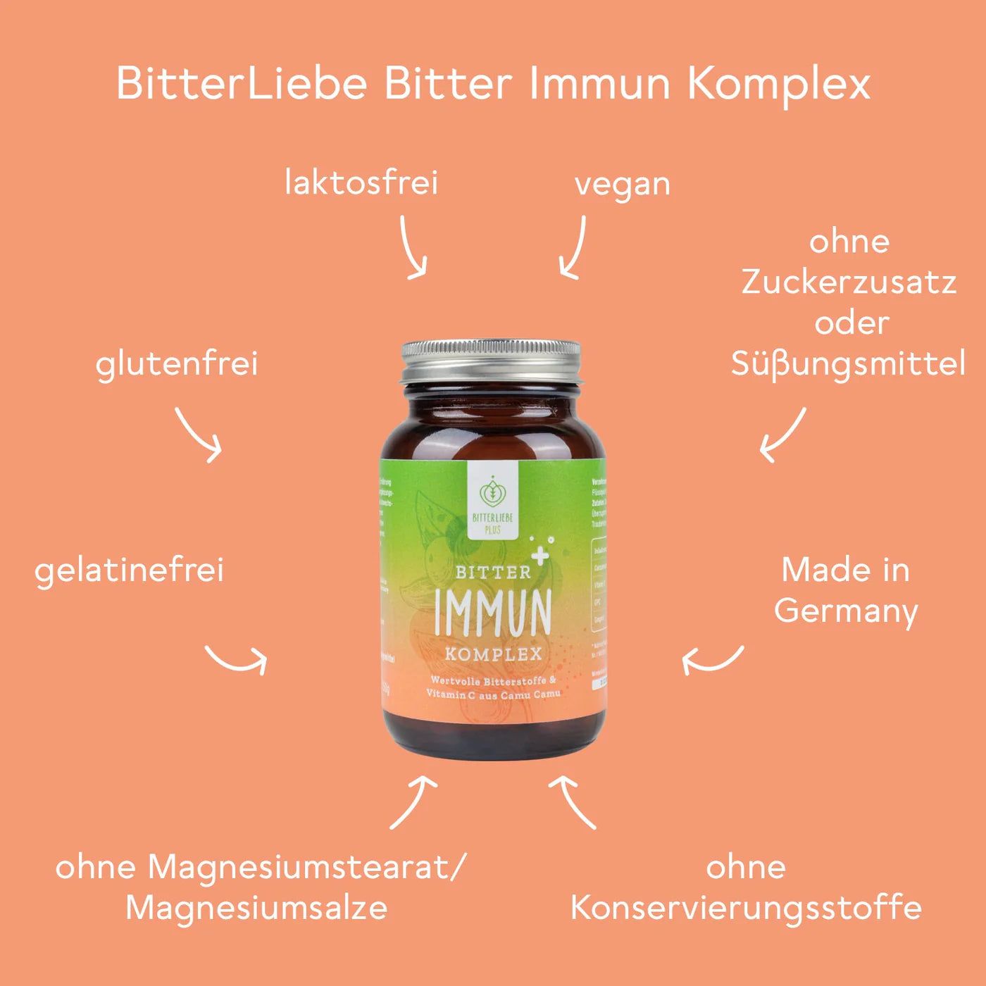 Braune Flasche BitterLiebe Immun Komplex, umgeben von Text. Orangefarbener Hintergrund. Vegan, glutenfrei, ohne Zusätze.