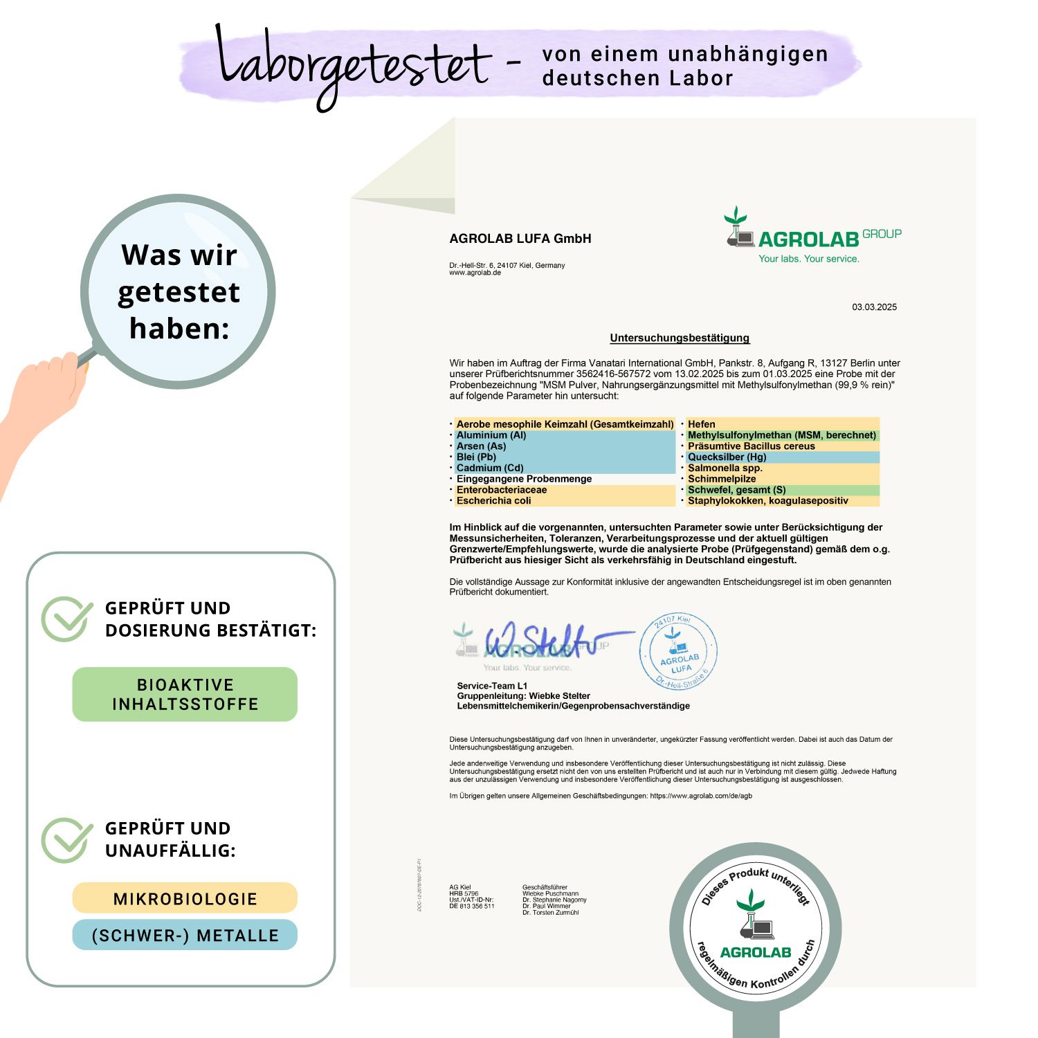Laborbericht von Agrolab. Bestätigung von bioaktiven Inhaltsstoffen und Mikrobiologie. Siegel: Geprüft und Dosierung bestätigt.