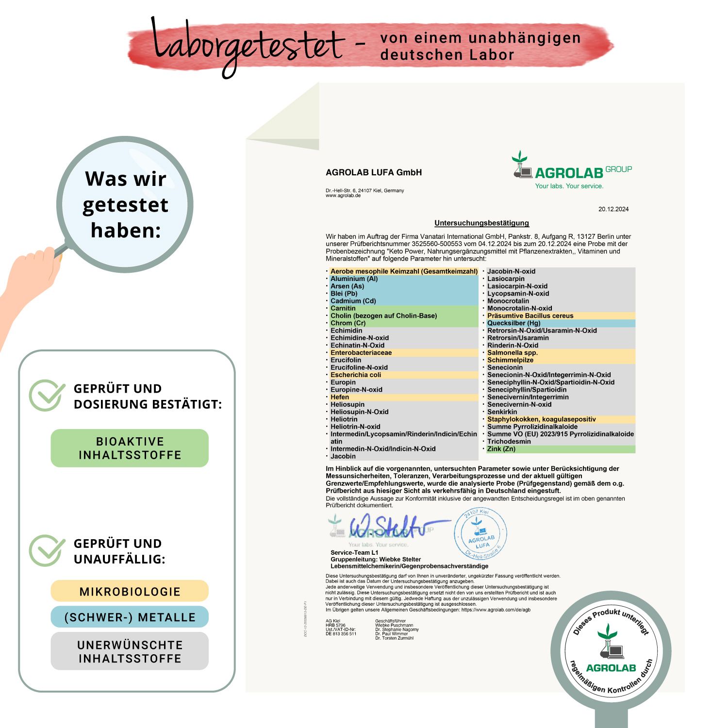 Zertifikat von Agrolab. Bestätigung für Bioaktive Inhaltsstoffe, Mikrobiologie und unerwünschte Inhaltsstoffe.
