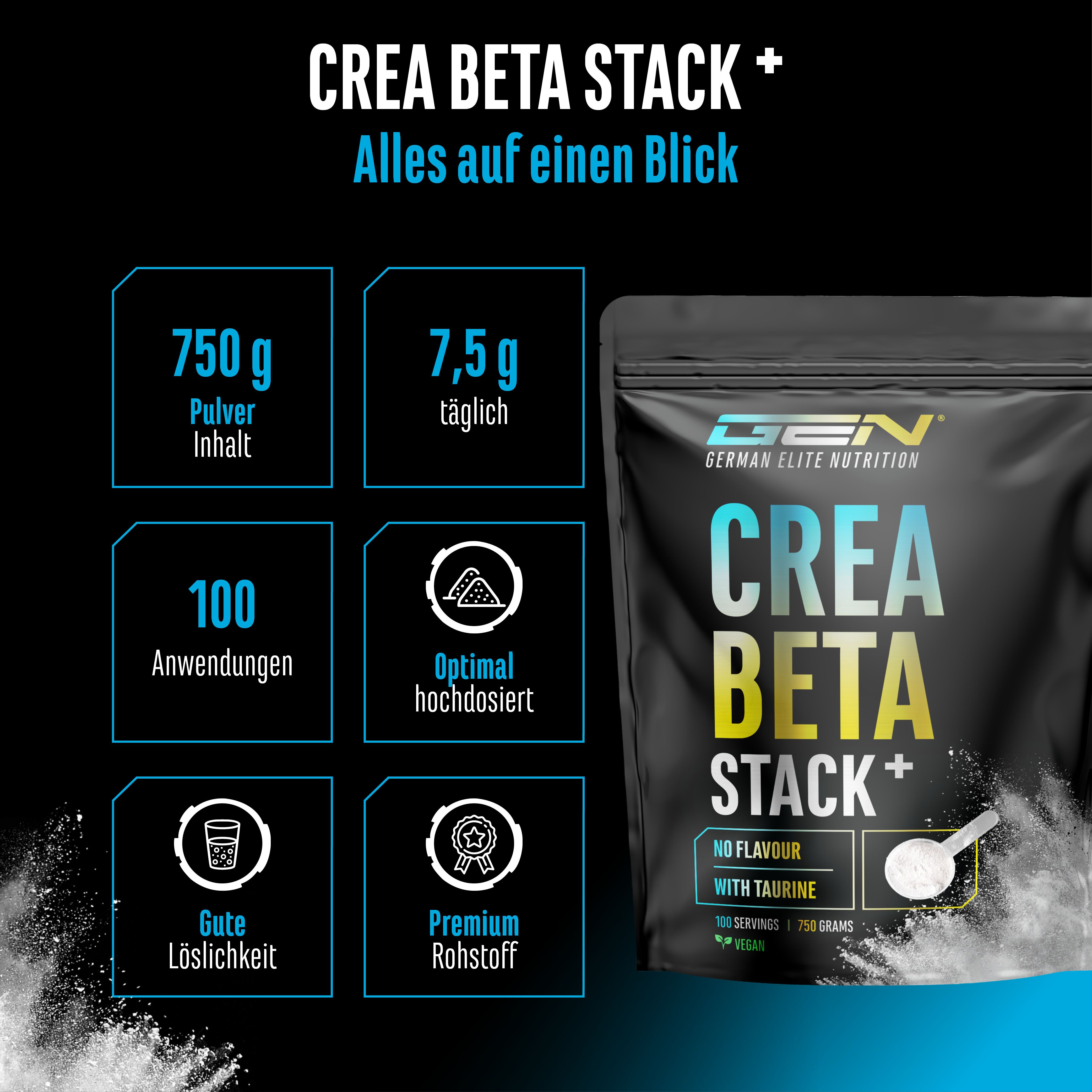 Schwarze Verpackung mit Produktinformationen. Text: CREA BETA STACK+, 750g Inhalt, 7,5g täglich, 100 Anwendungen, Premium Rohstoff.