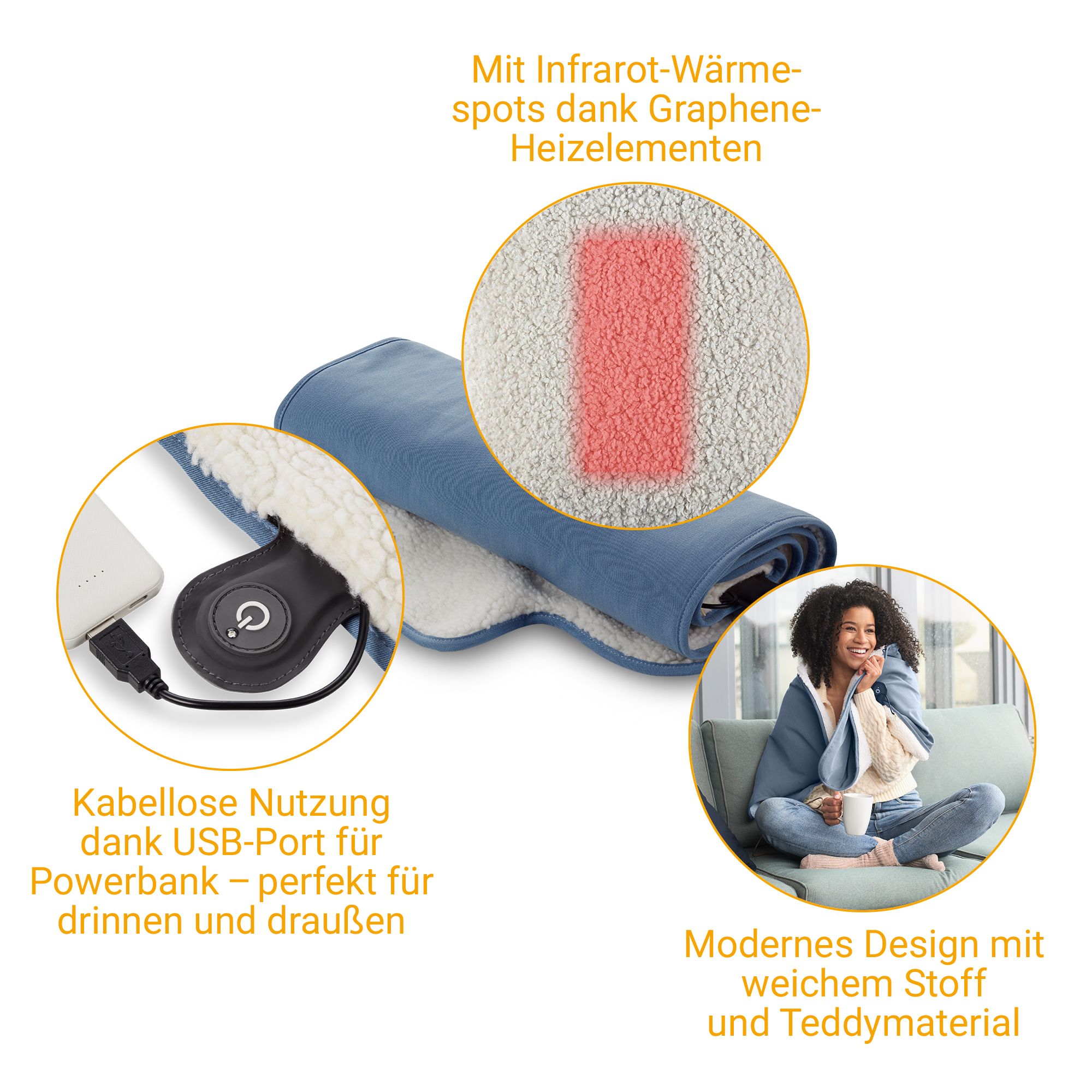 Heizdecke mit Graphen-Heizelementen und USB-Anschluss für Powerbank.