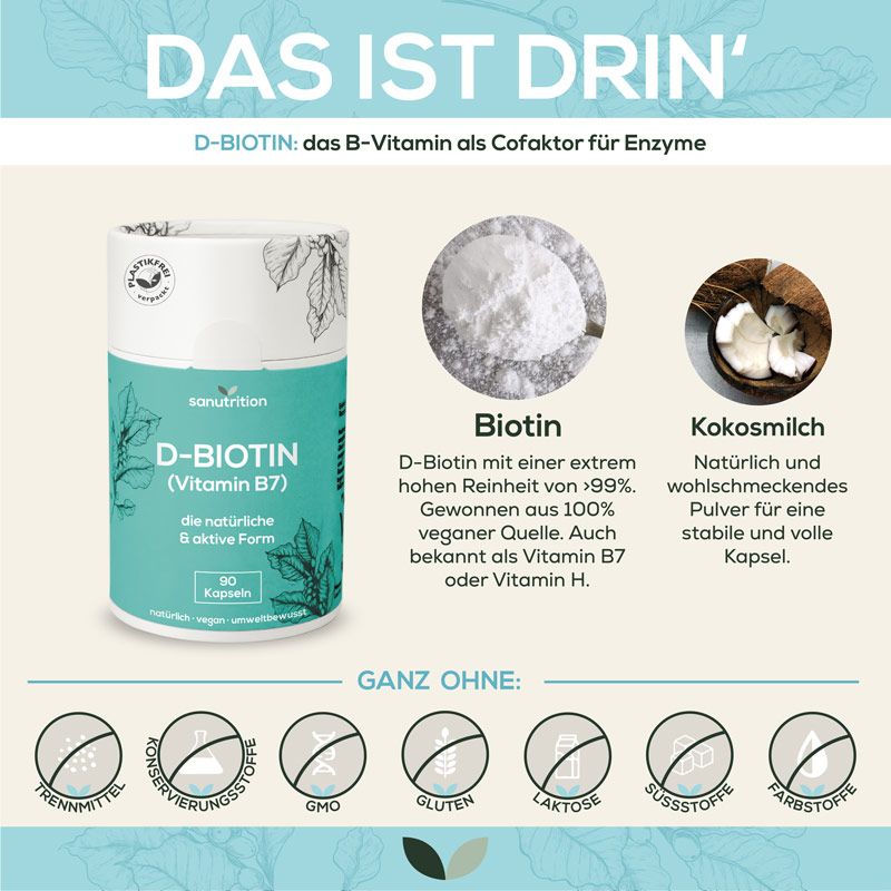 Infografik mit Sanutrition D-Biotin. Dose, Biotin-Pulver, Kokosmilch. Text: D-Biotin, B-Vitamin, vegan, ohne Zusatzstoffe.