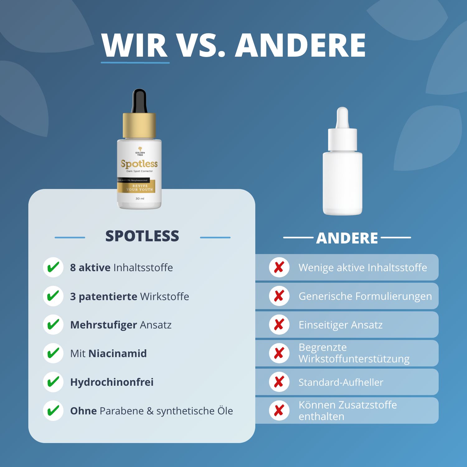 Vergleich von Golden Tree Spotless Serum mit anderen Produkten, Hervorhebung der Inhaltsstoffe.