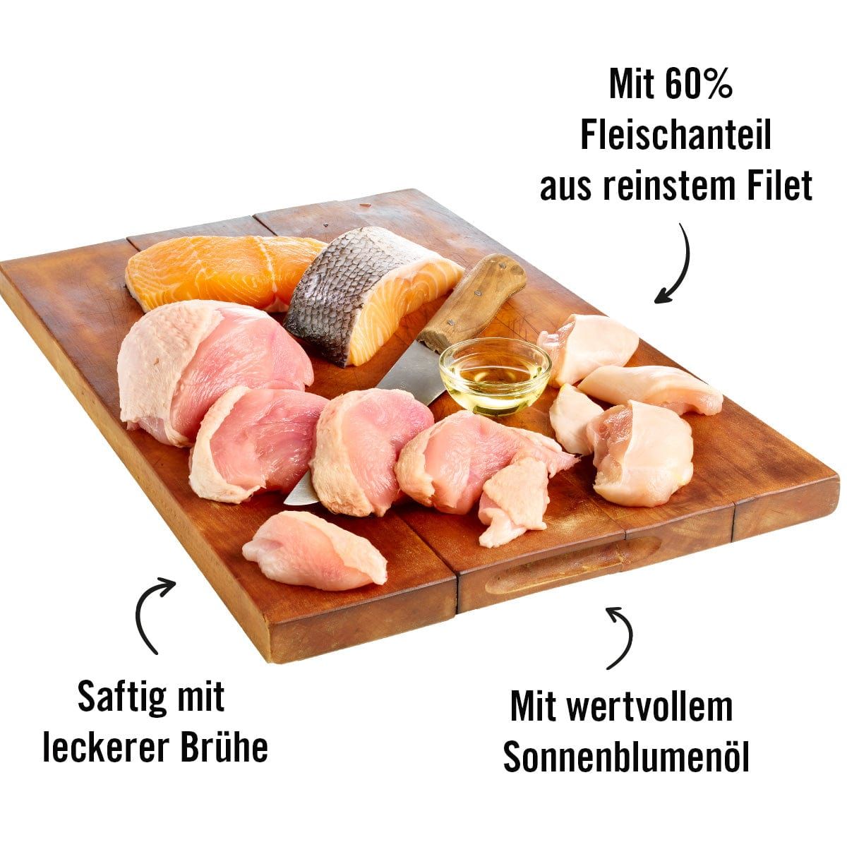 Zutaten für Katzenfutter auf Holzbrett. Lachs, Hühnchen, Sonnenblumenöl. Text: Mit 60% Fleischanteil.