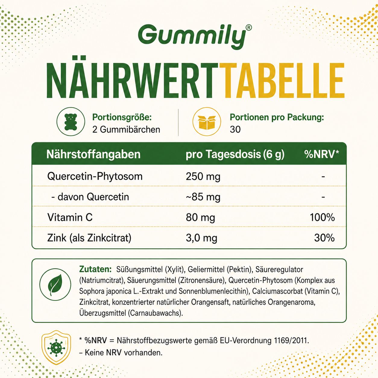 Vergleich von Gummily Gummibärchen mit Kapseln, Hervorhebung von Vorteilen.
