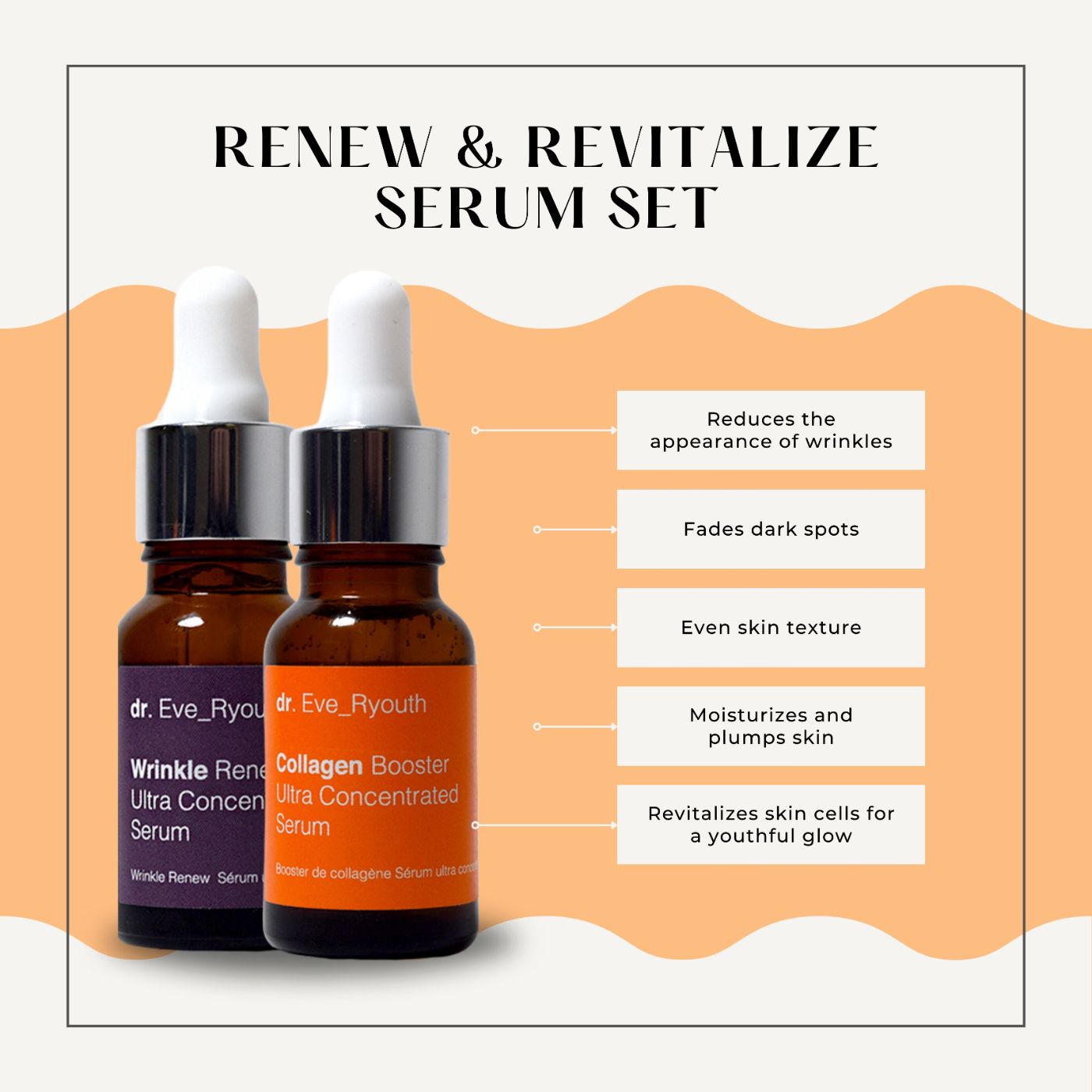 Dr. Eve_Ryouth Renew & Revitalize Serum Set: Zwei Seren mit Pipetten, die Falten reduzieren und die Hautstruktur verbessern.