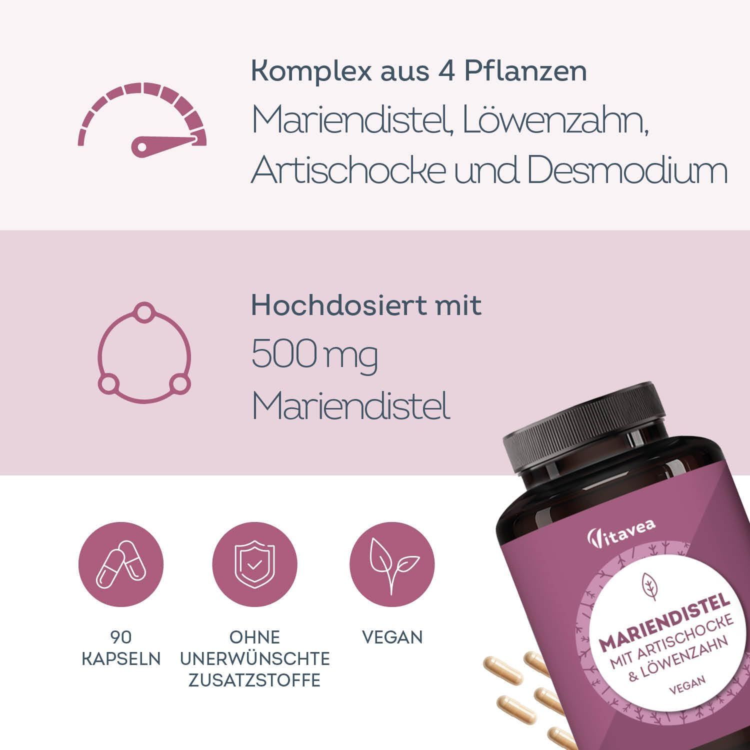 Braune Flasche mit Kapseln. Aufschrift: Mariendistel, Artischocke & Löwenzahn. 90 Kapseln. Vegan. Ohne unerwünschte Zusatzstoffe.