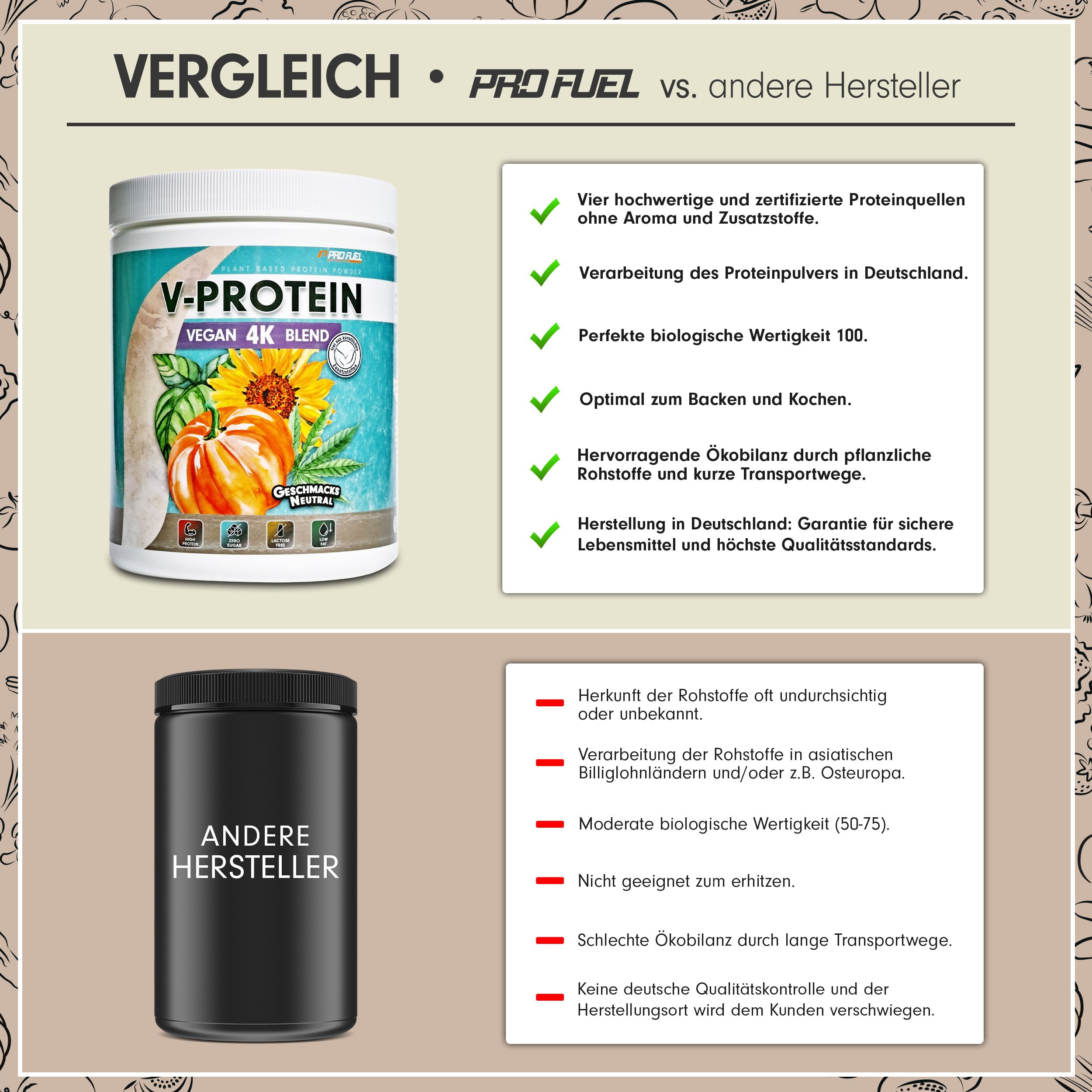 ProFuel V-Protein Vegan 4K