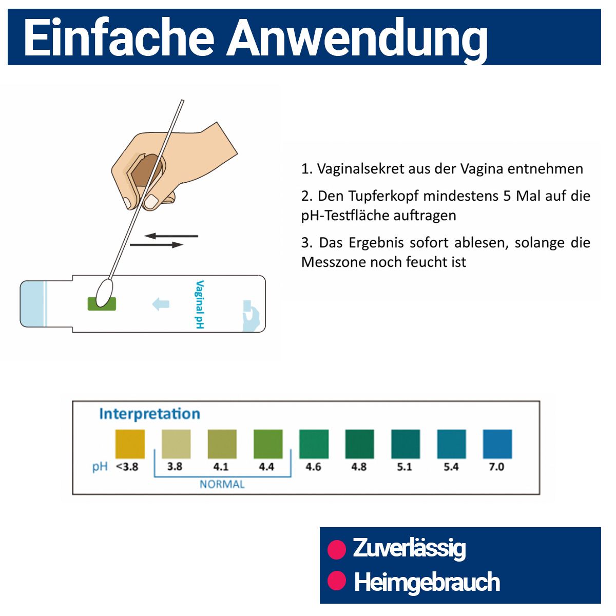 Anleitung zur Anwendung eines Vaginal-pH-Teststreifens mit Farbskala zur Interpretation.
