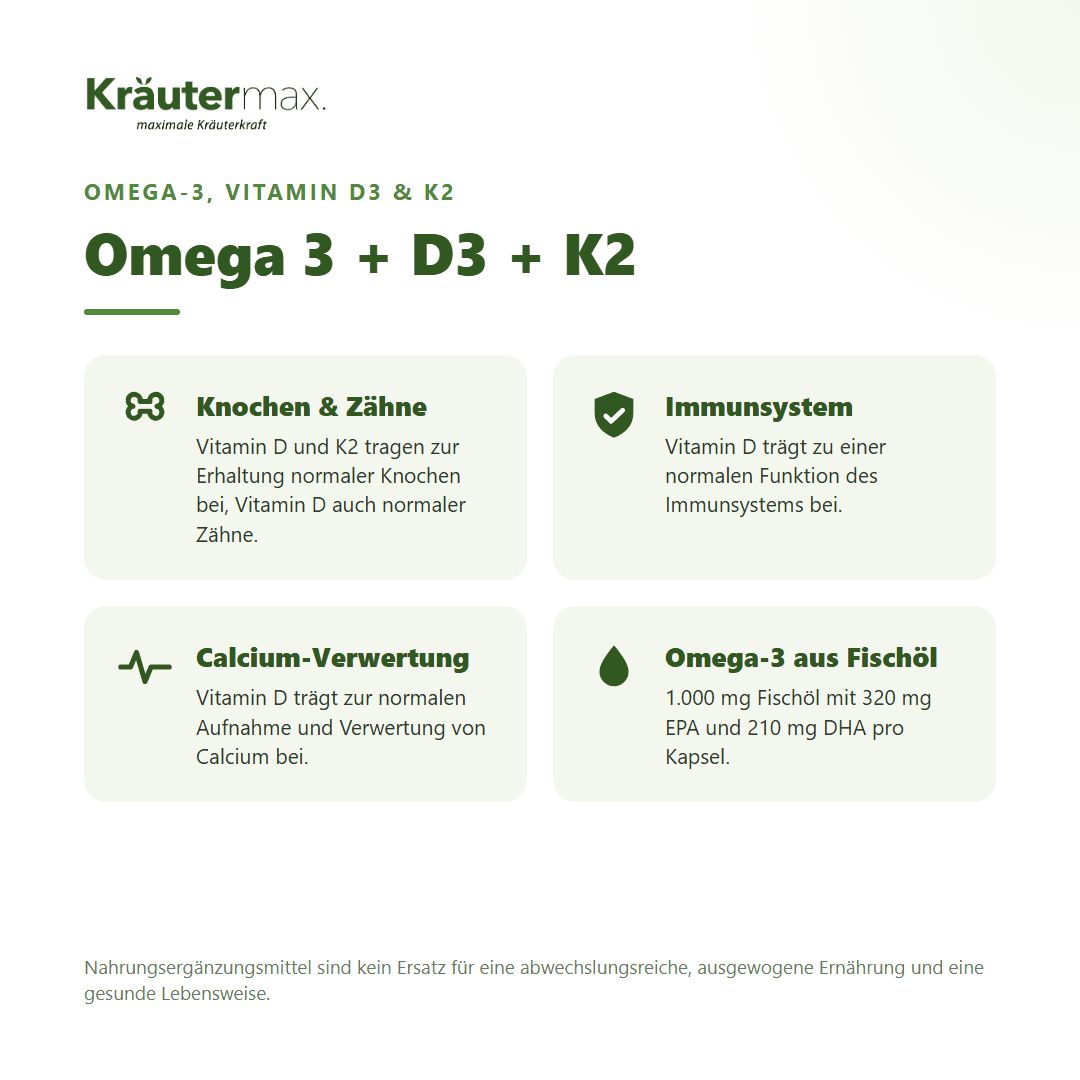 Übersicht der Inhaltsstoffe: Vitamin D3 2000 IE, Vitamin K2 50 µg, Fischöl 1.000 mg (EPA, DHA).