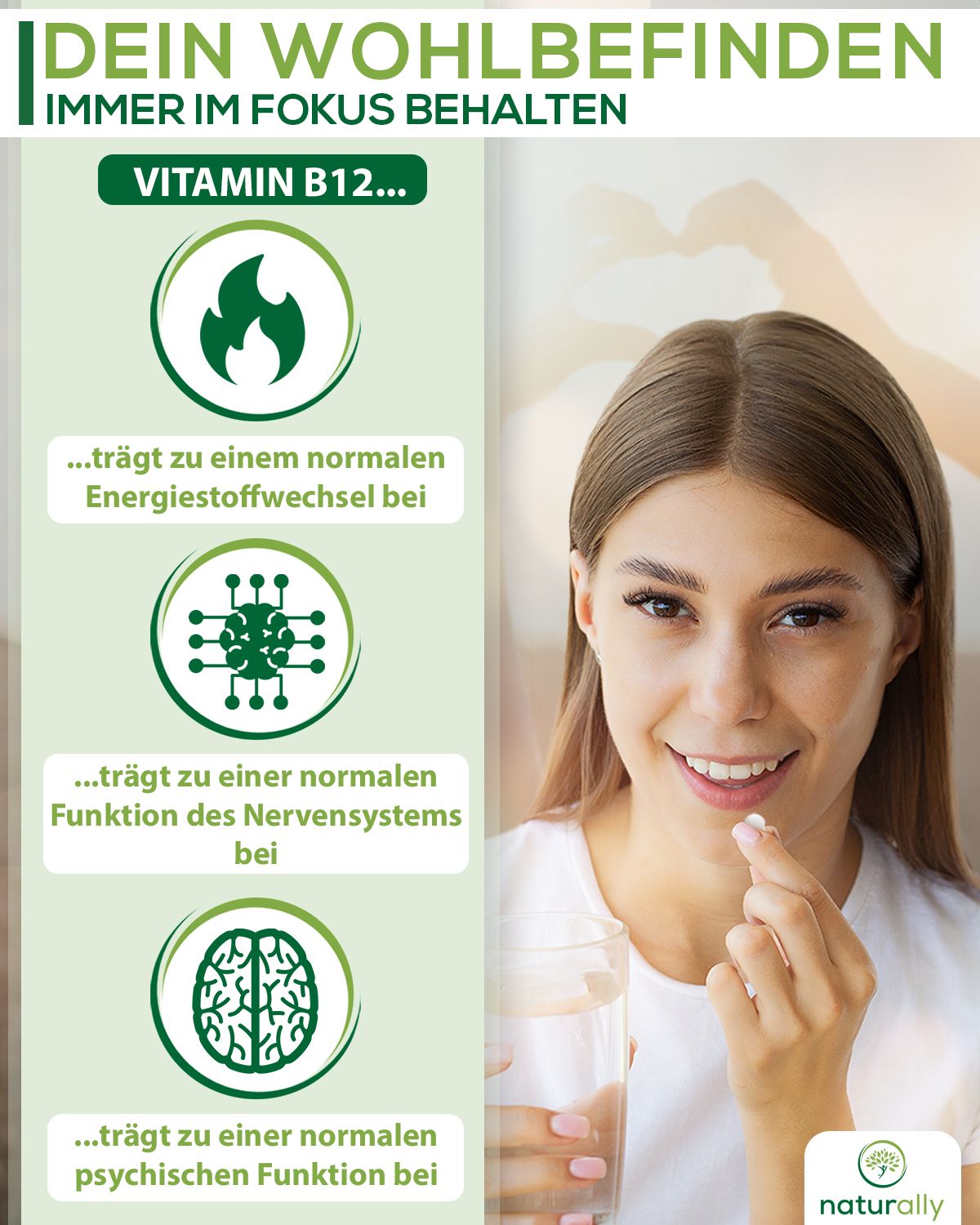 naturally Vitamin B12 und Folsäure | hochdosiert