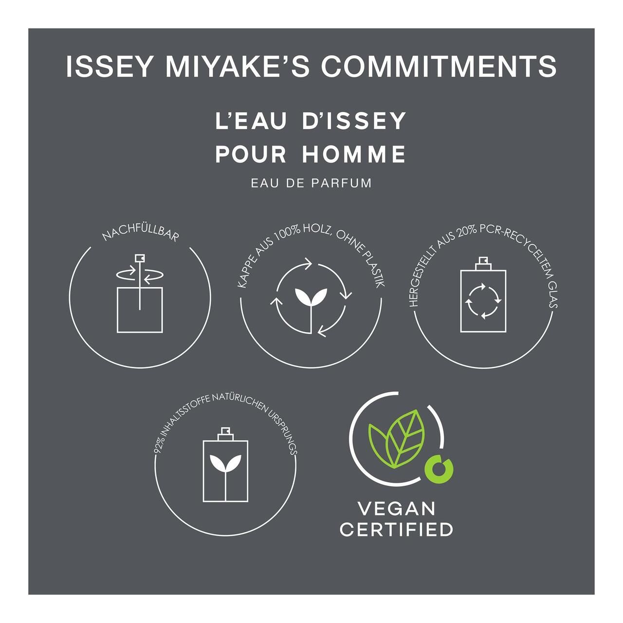 Icons mit Text: Nachfüllbar, Kappe aus 100% Holz ohne Plastik, hergestellt aus 20% PCR-Recyclingglas, 92% Inhaltsstoffe natürlichen Ursprungs, Vegan Certified.