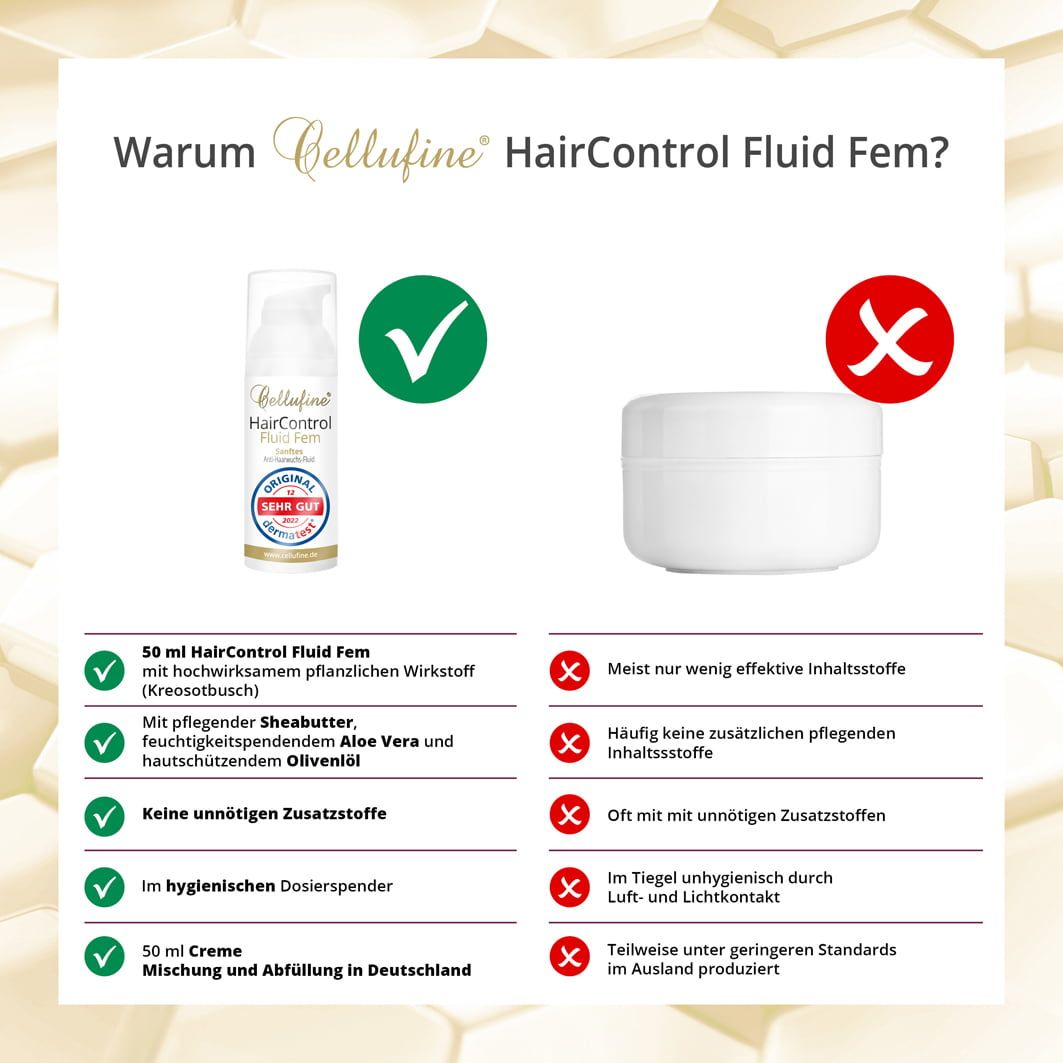 Cellufine® HairControl Fluid Fem