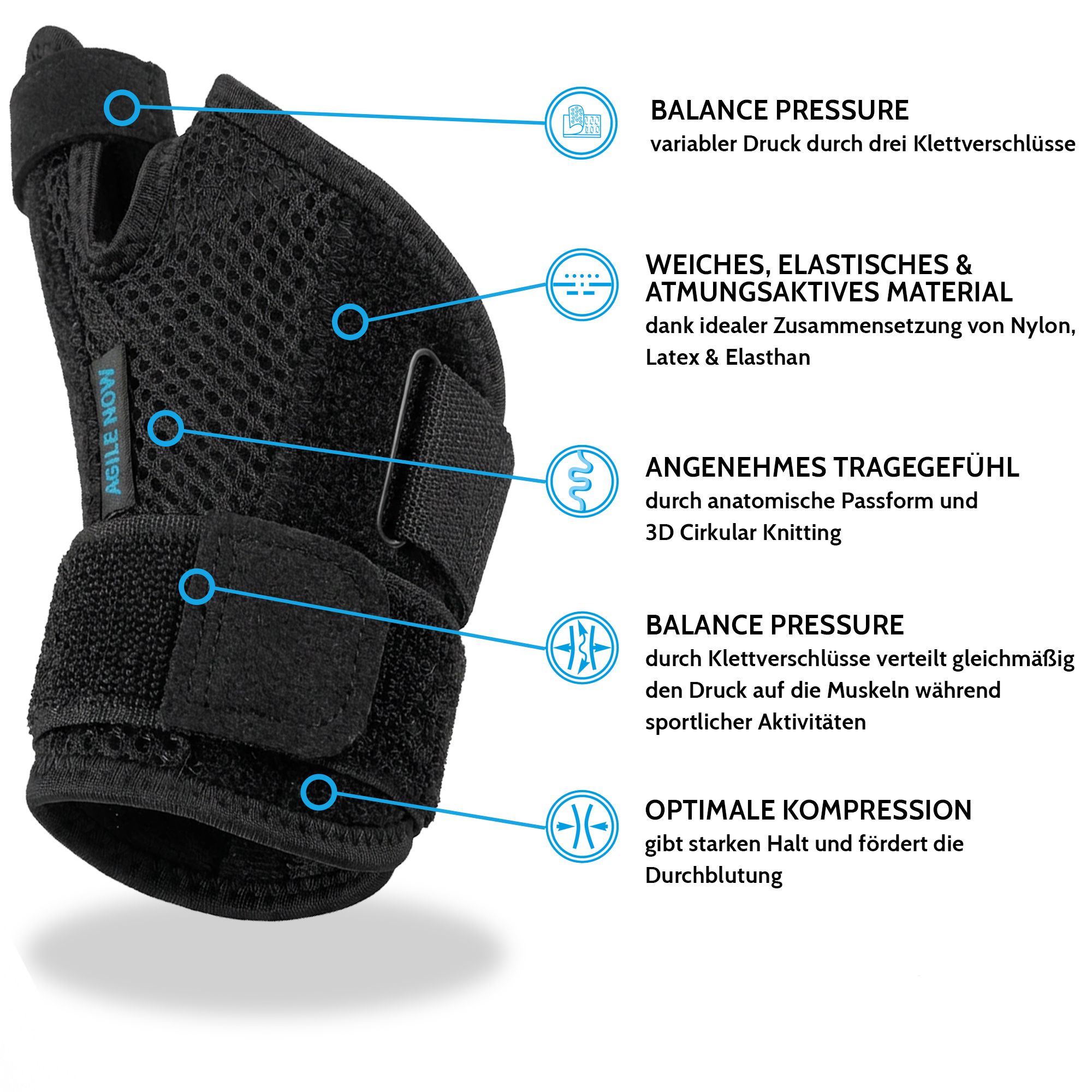 Schwarze Daumenbandage mit Klettverschlüssen und Mesh-Gewebe. Beschriftung: AGILE NOW. Produktmerkmale sind hervorgehoben.