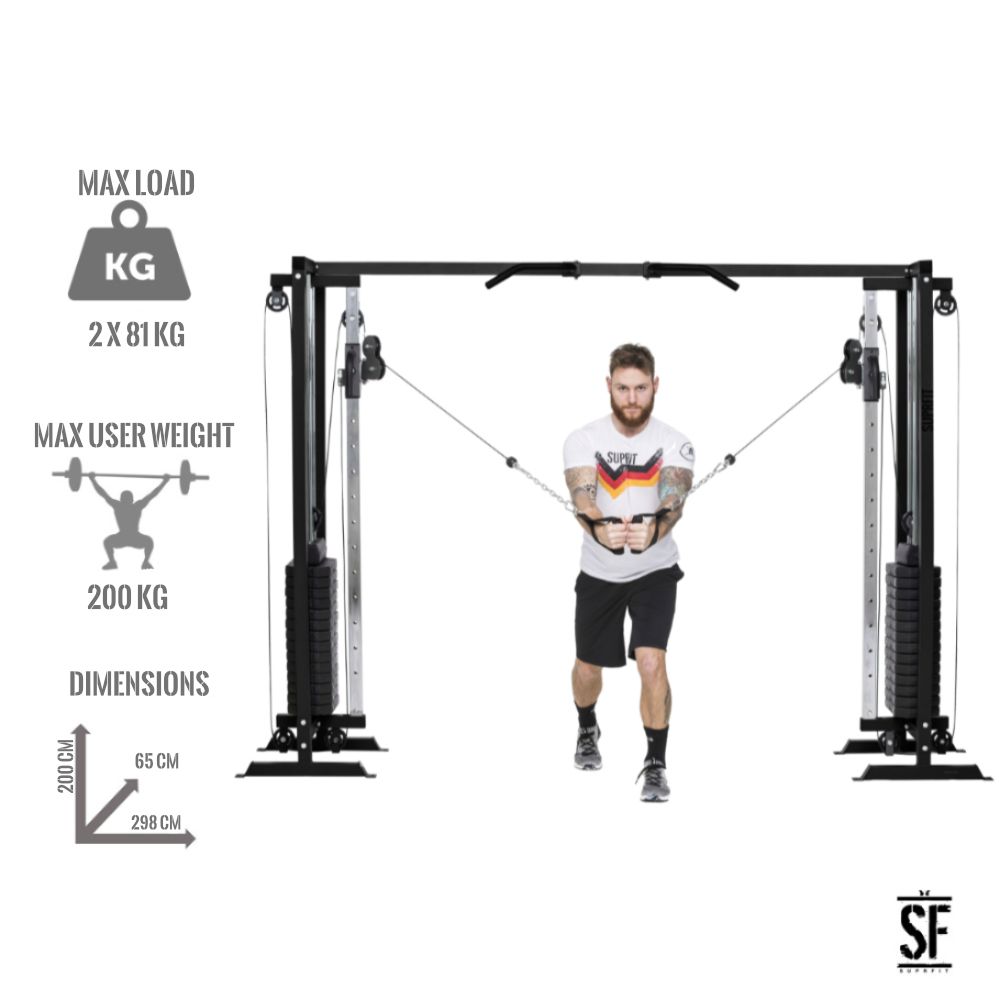 Kabelzugturm mit Mann. Max. Belastung: 2x81 KG, max. Benutzergewicht: 200 KG. Abmessungen: 298x200x65 cm. Schwarze Konstruktion.